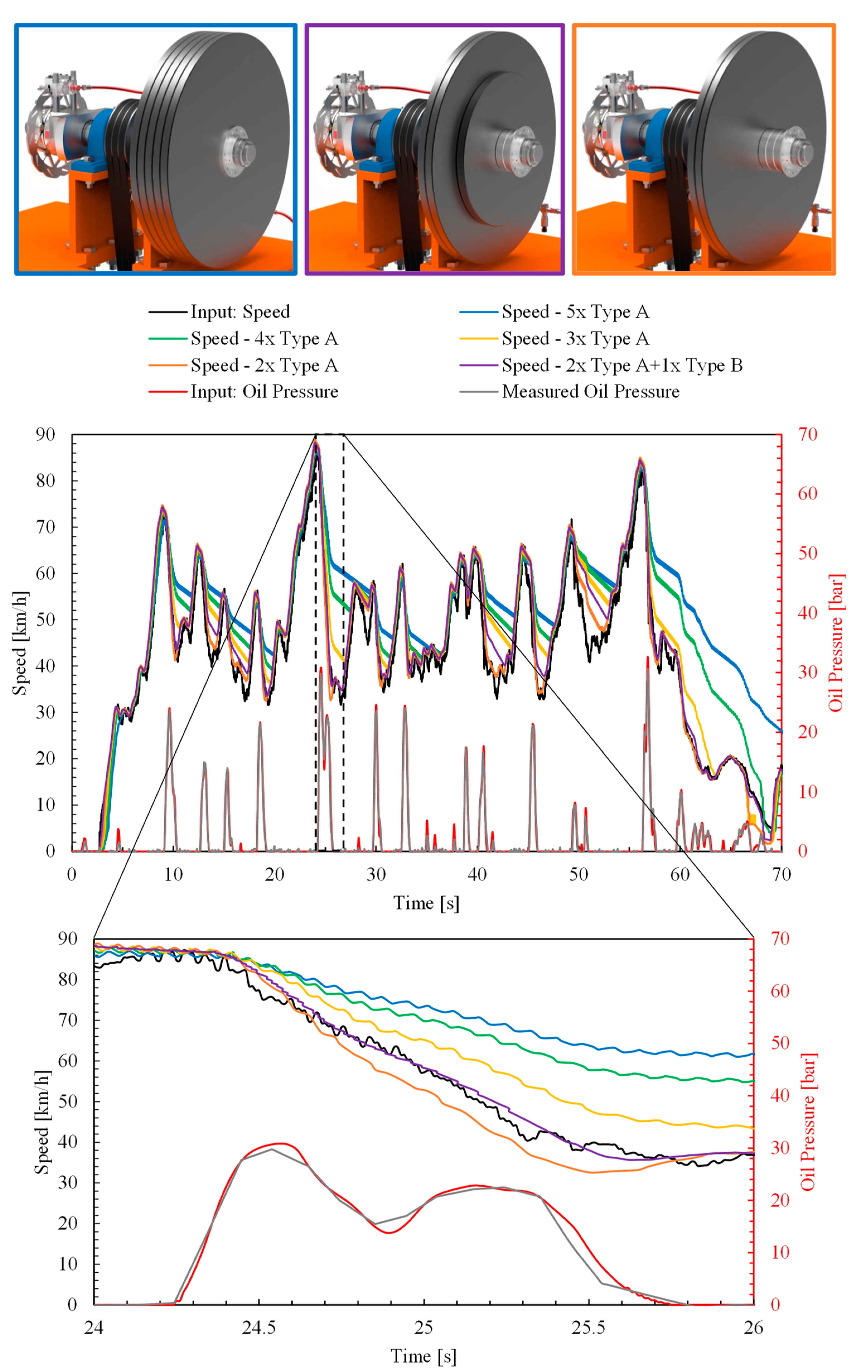 Machines 12 00135 g008
