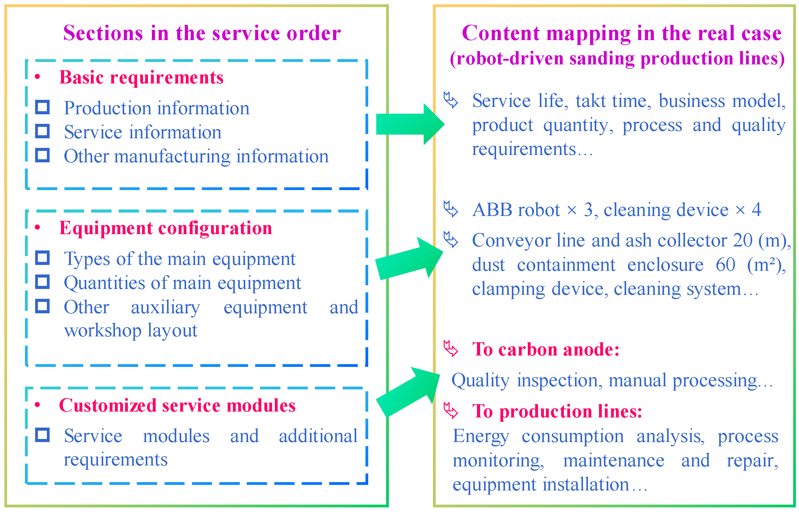 Machines 12 00136 g003