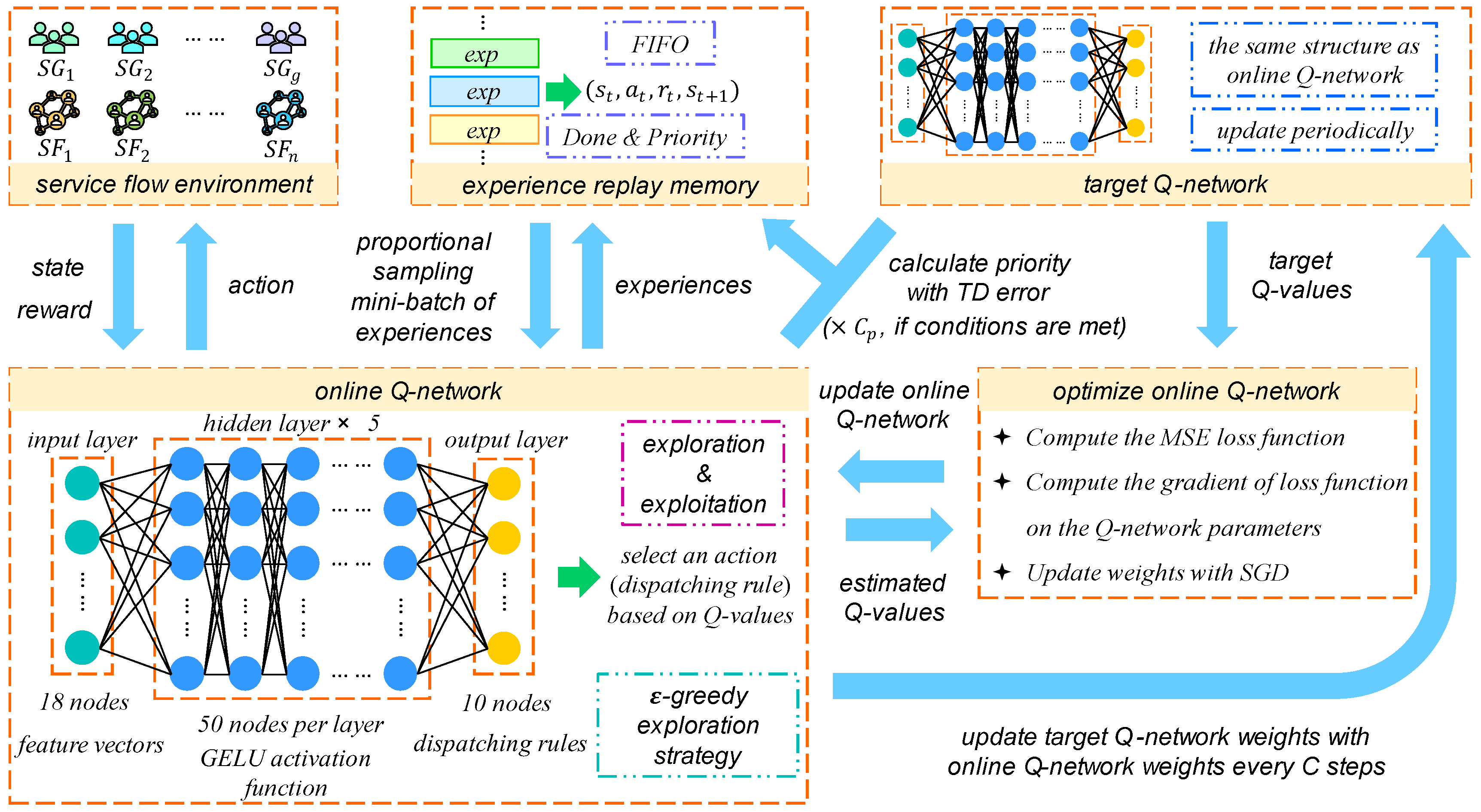 Machines 12 00136 g008