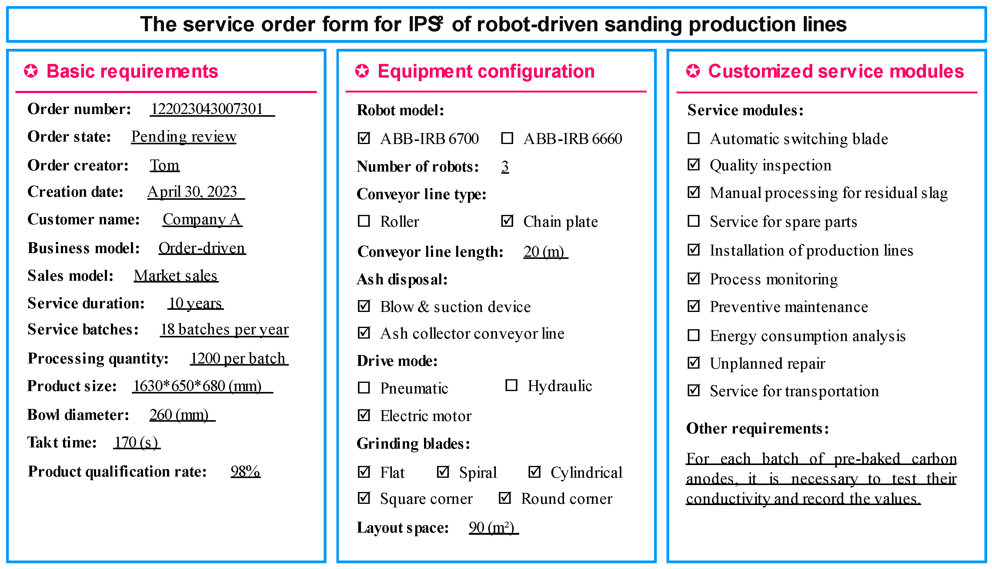 Machines 12 00136 g009