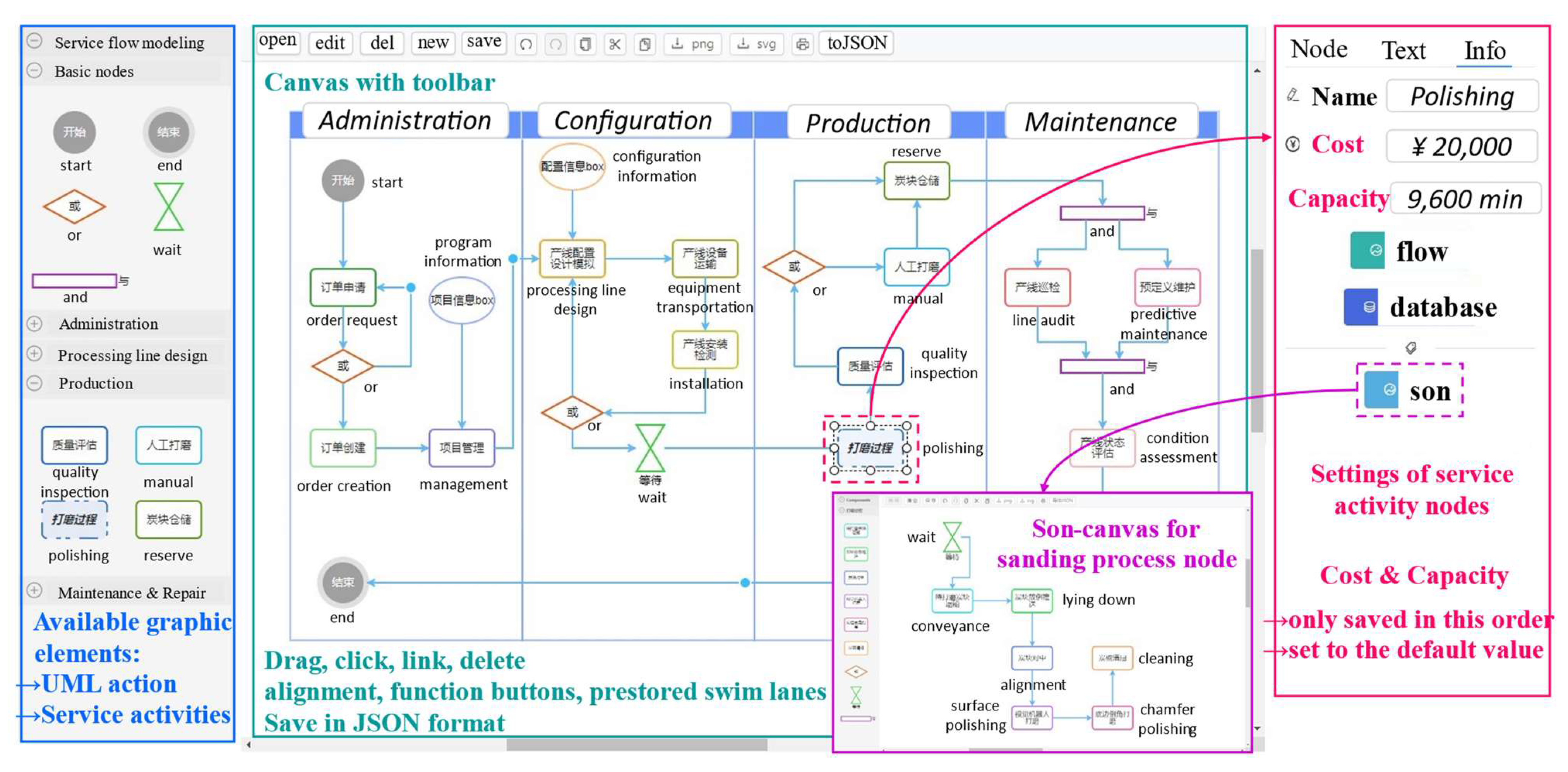 Machines 12 00136 g011