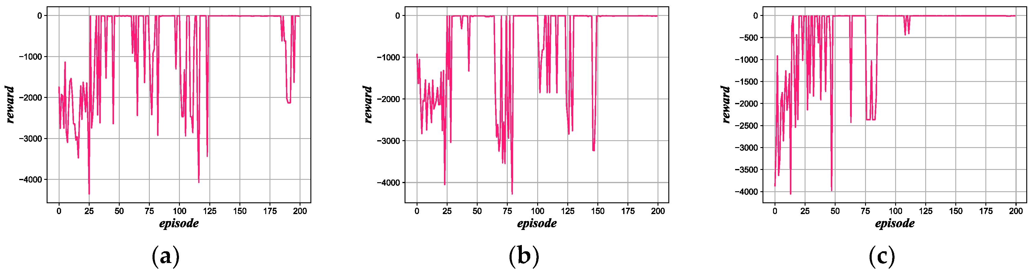 Machines 12 00136 g013