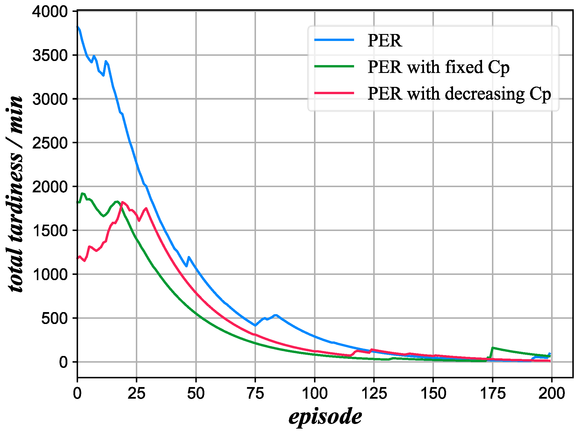 Machines 12 00136 g015