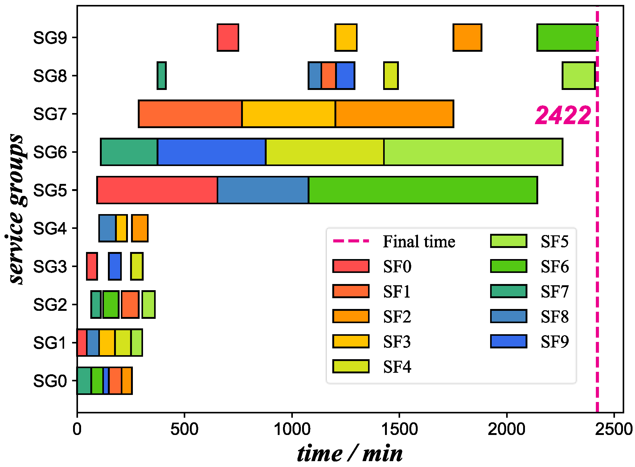 Machines 12 00136 g016