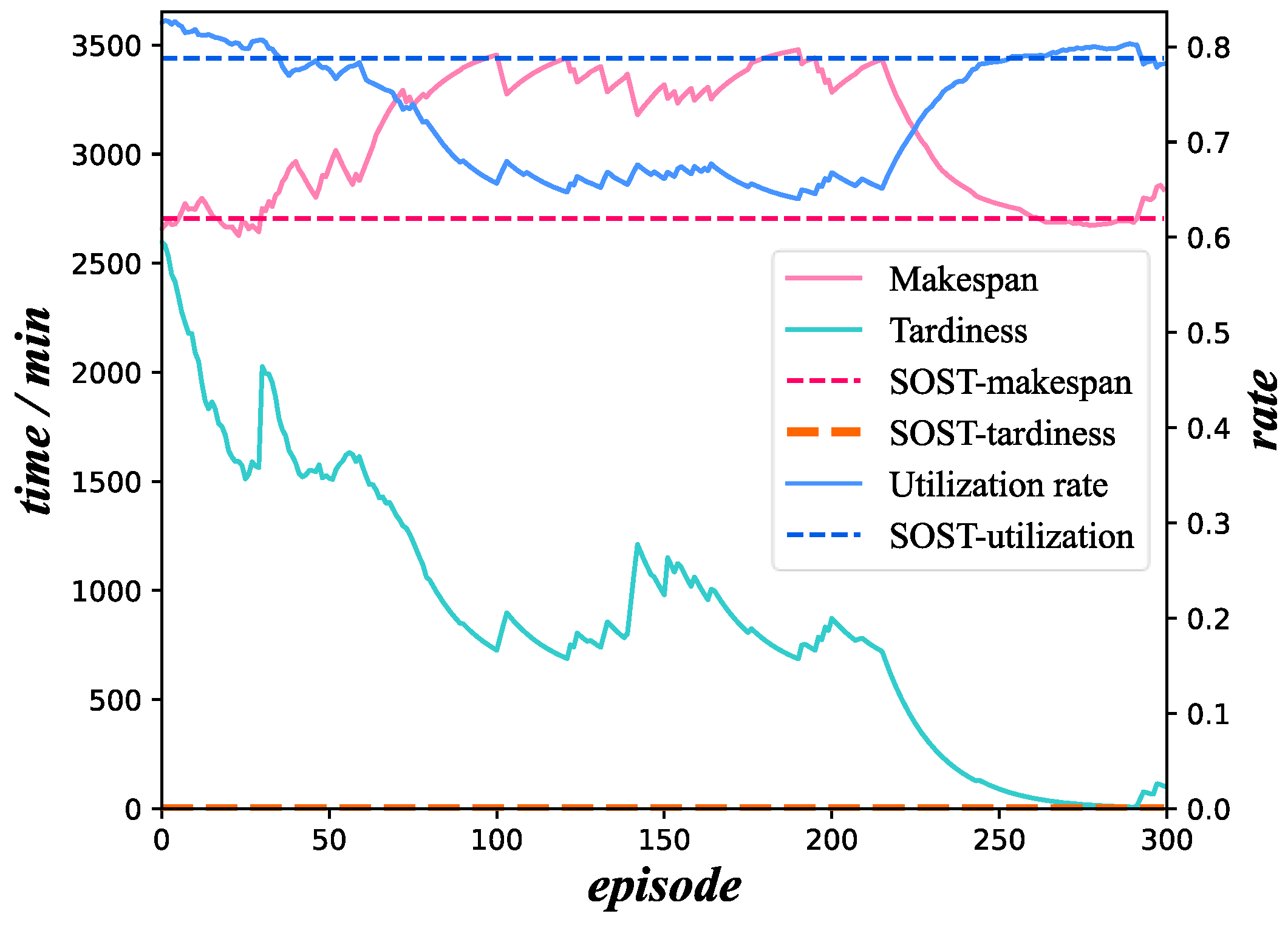 Machines 12 00136 g018