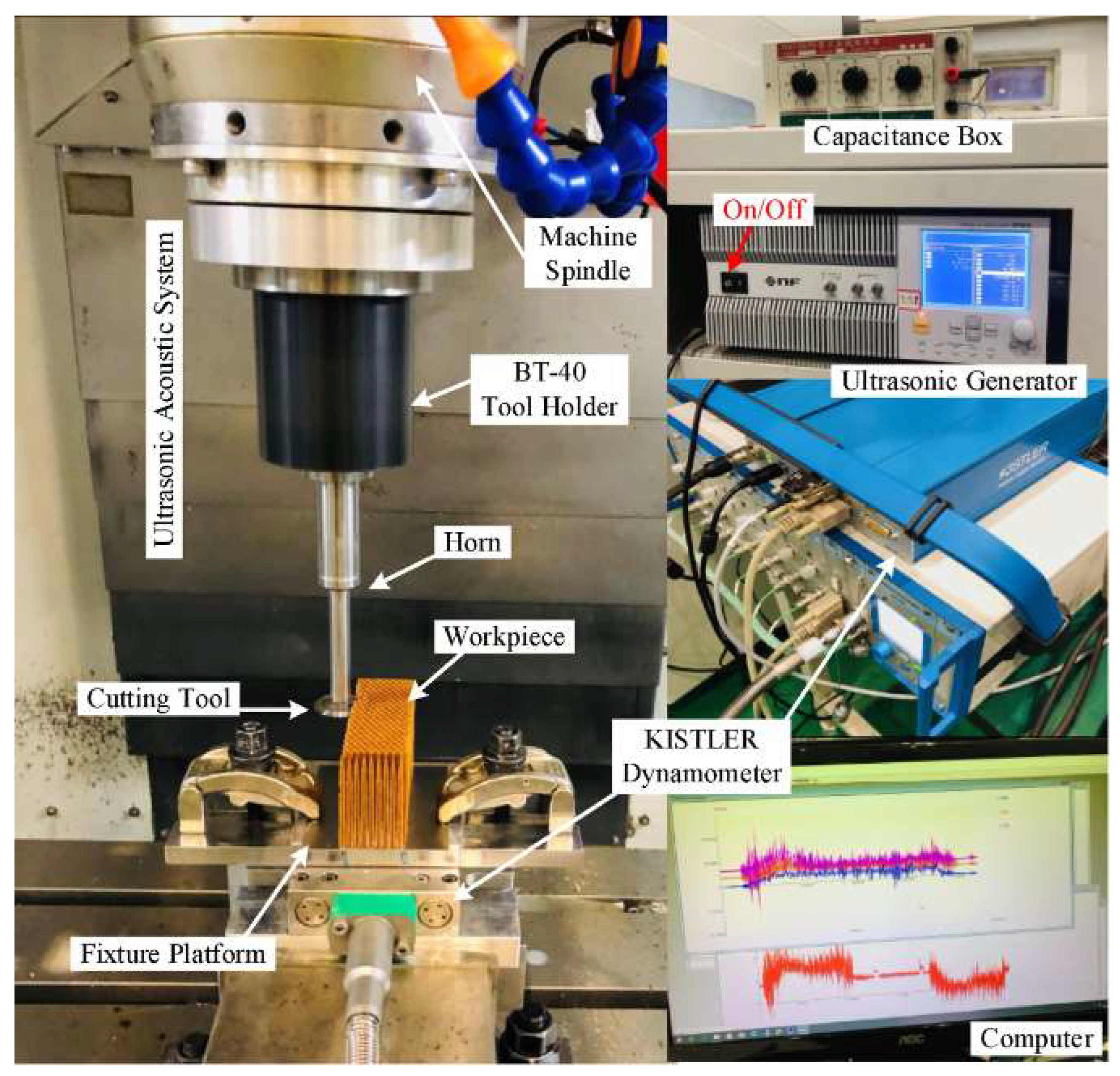 Machines 12 00137 g001