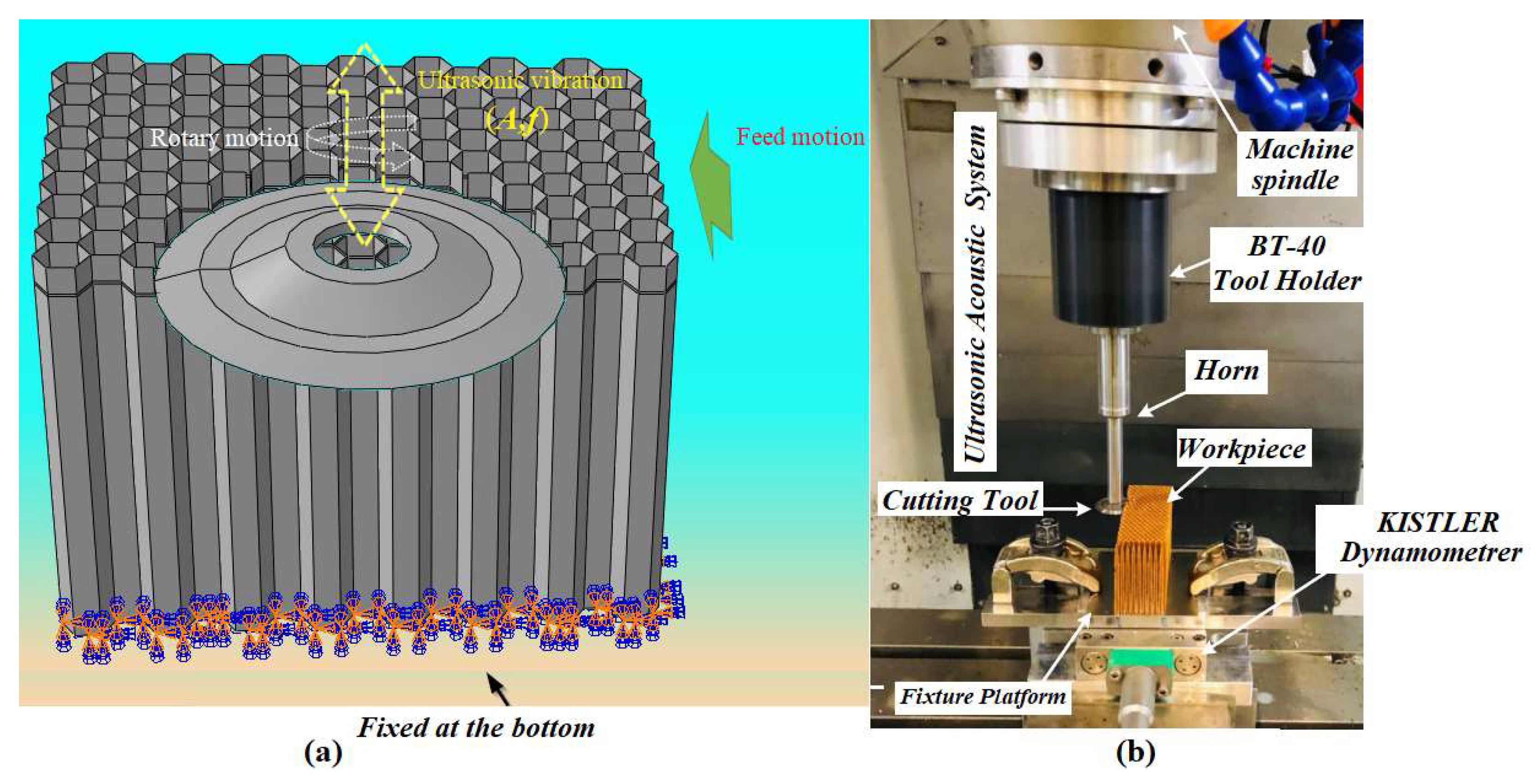 Machines 12 00137 g006