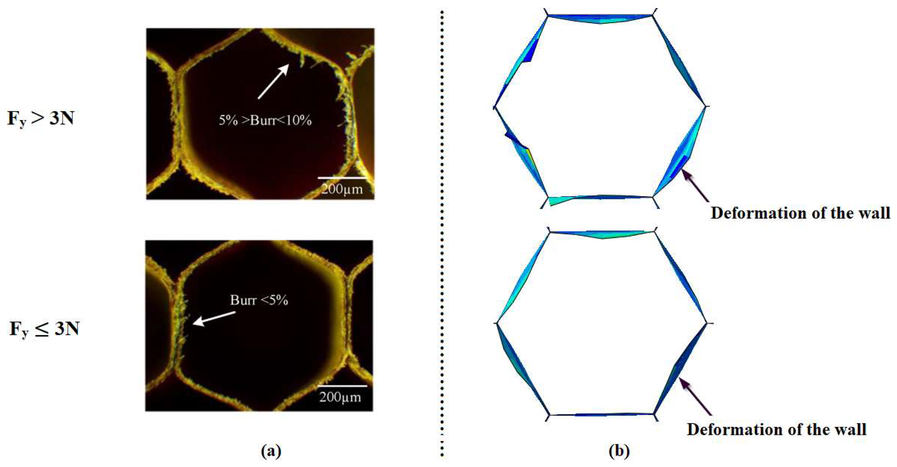 Machines 12 00137 g010