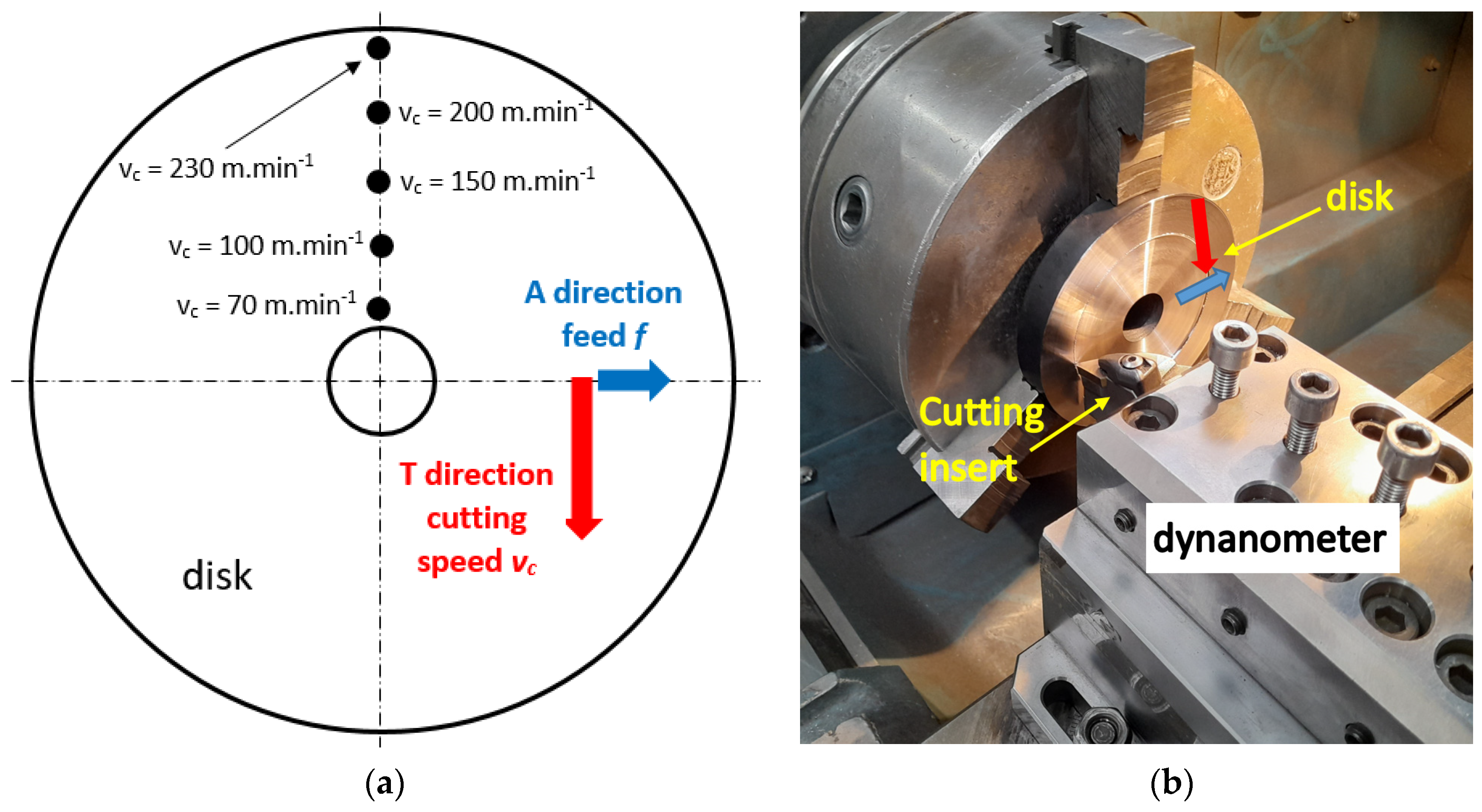 Machines 12 00139 g001