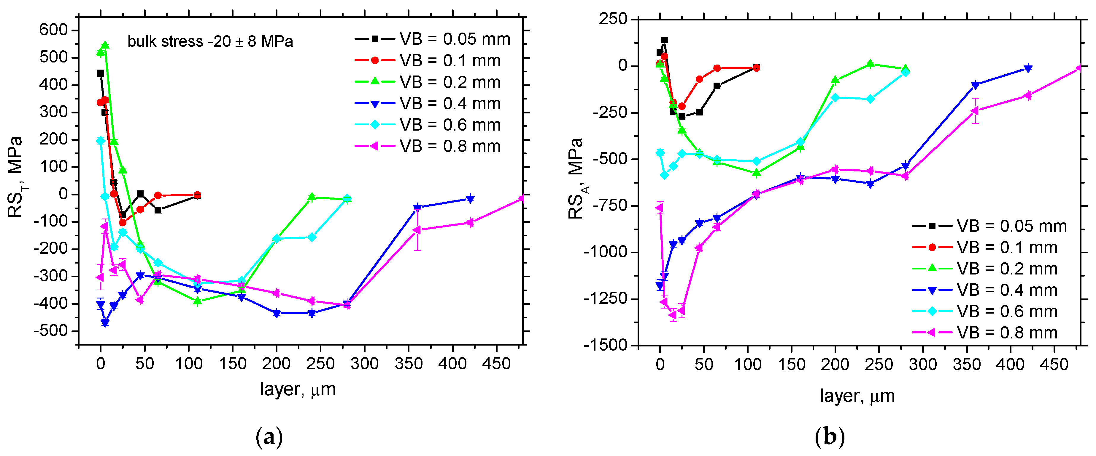 Machines 12 00139 g002
