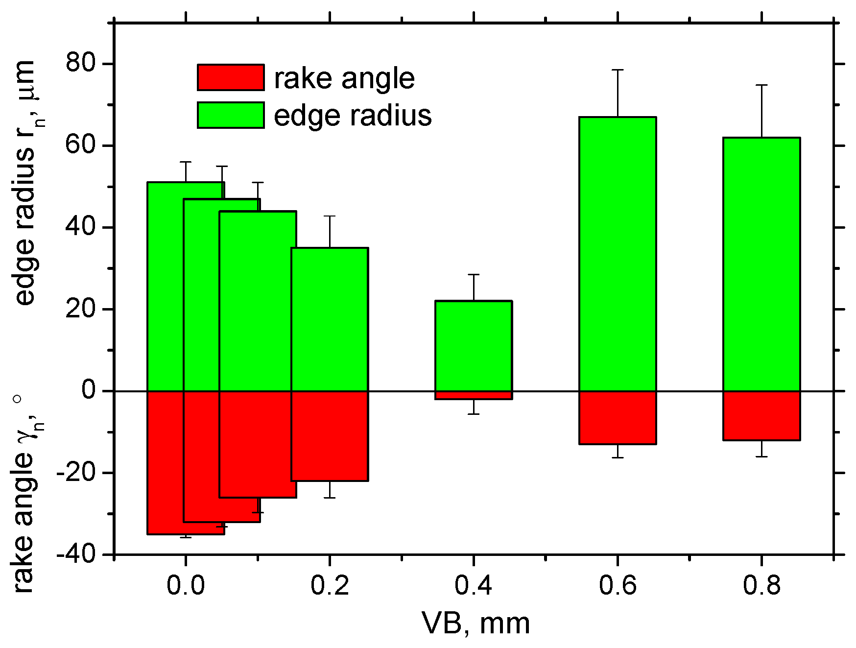 Machines 12 00139 g003