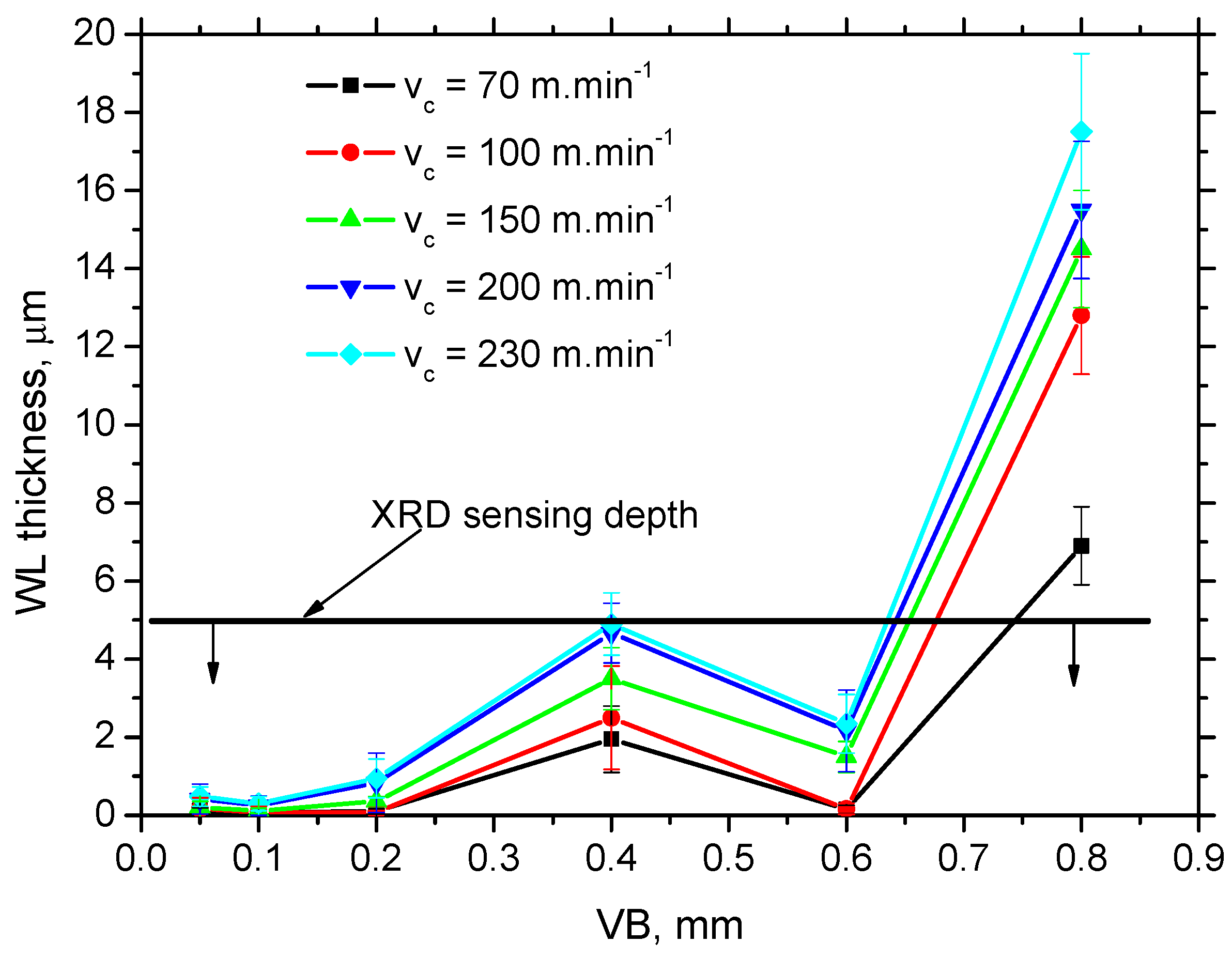 Machines 12 00139 g005