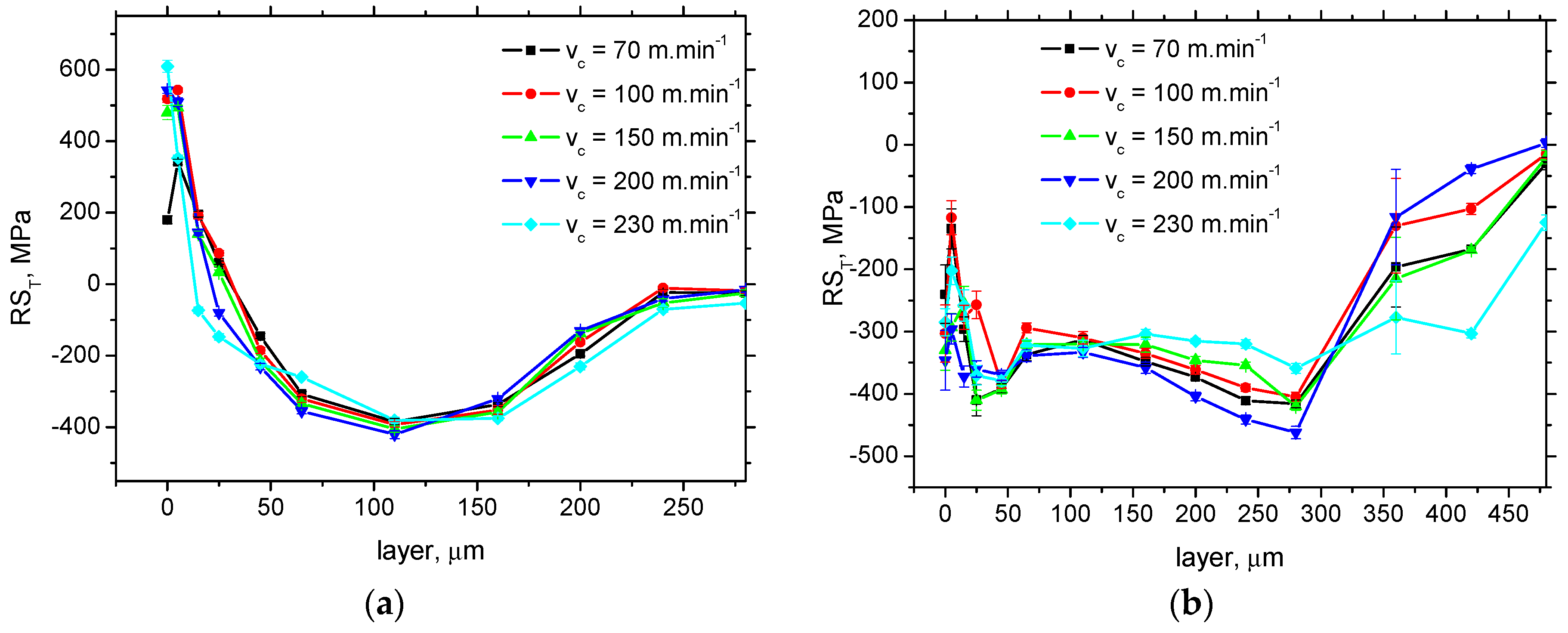 Machines 12 00139 g006