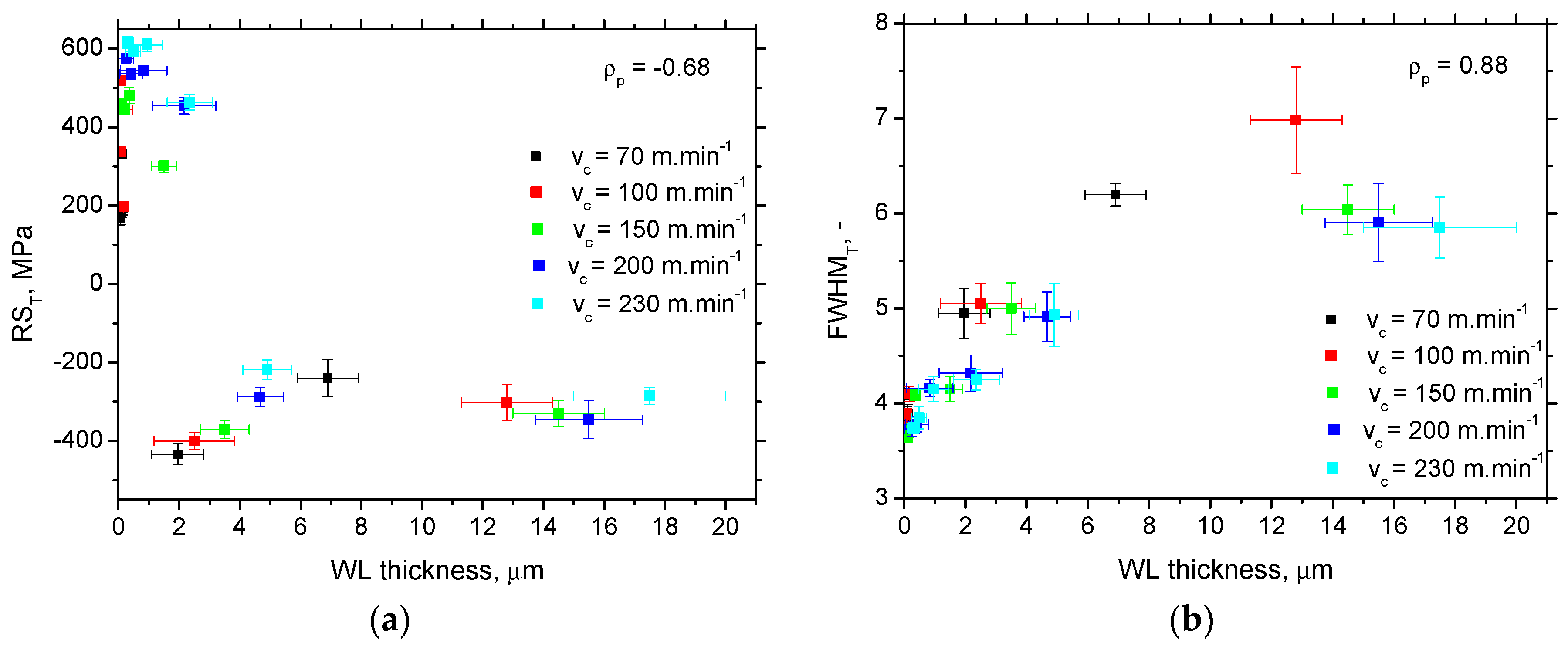 Machines 12 00139 g008