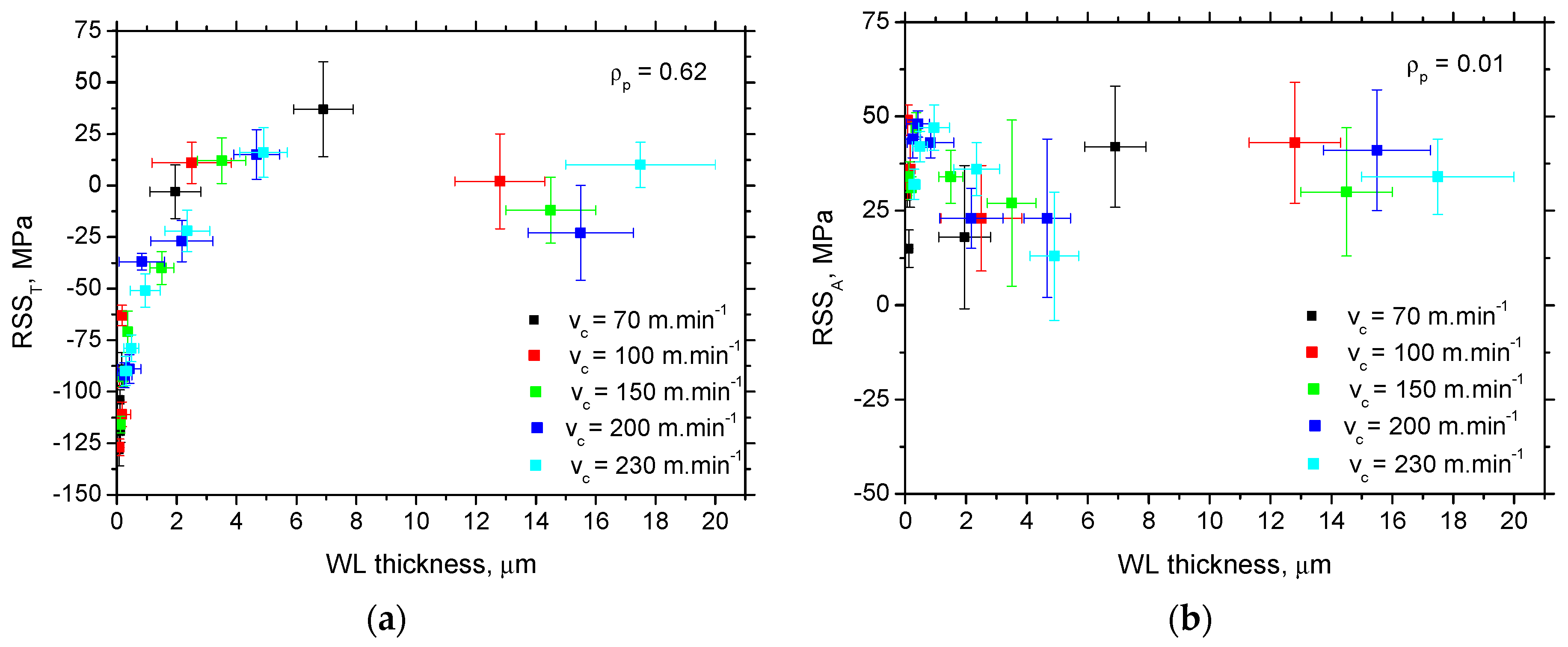 Machines 12 00139 g009