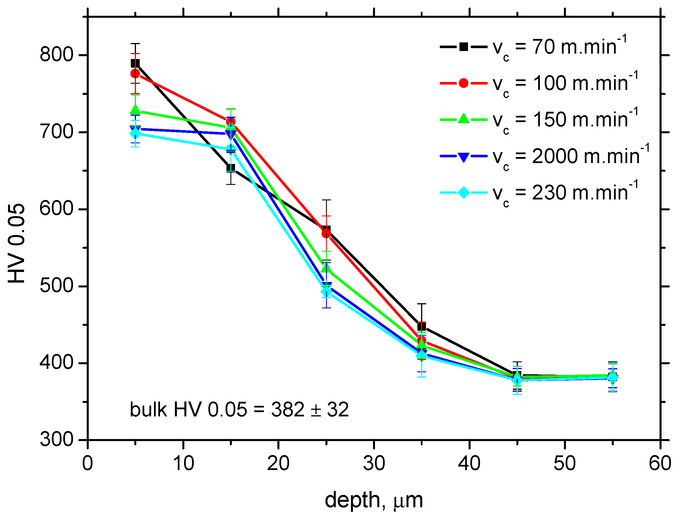 Machines 12 00139 g010