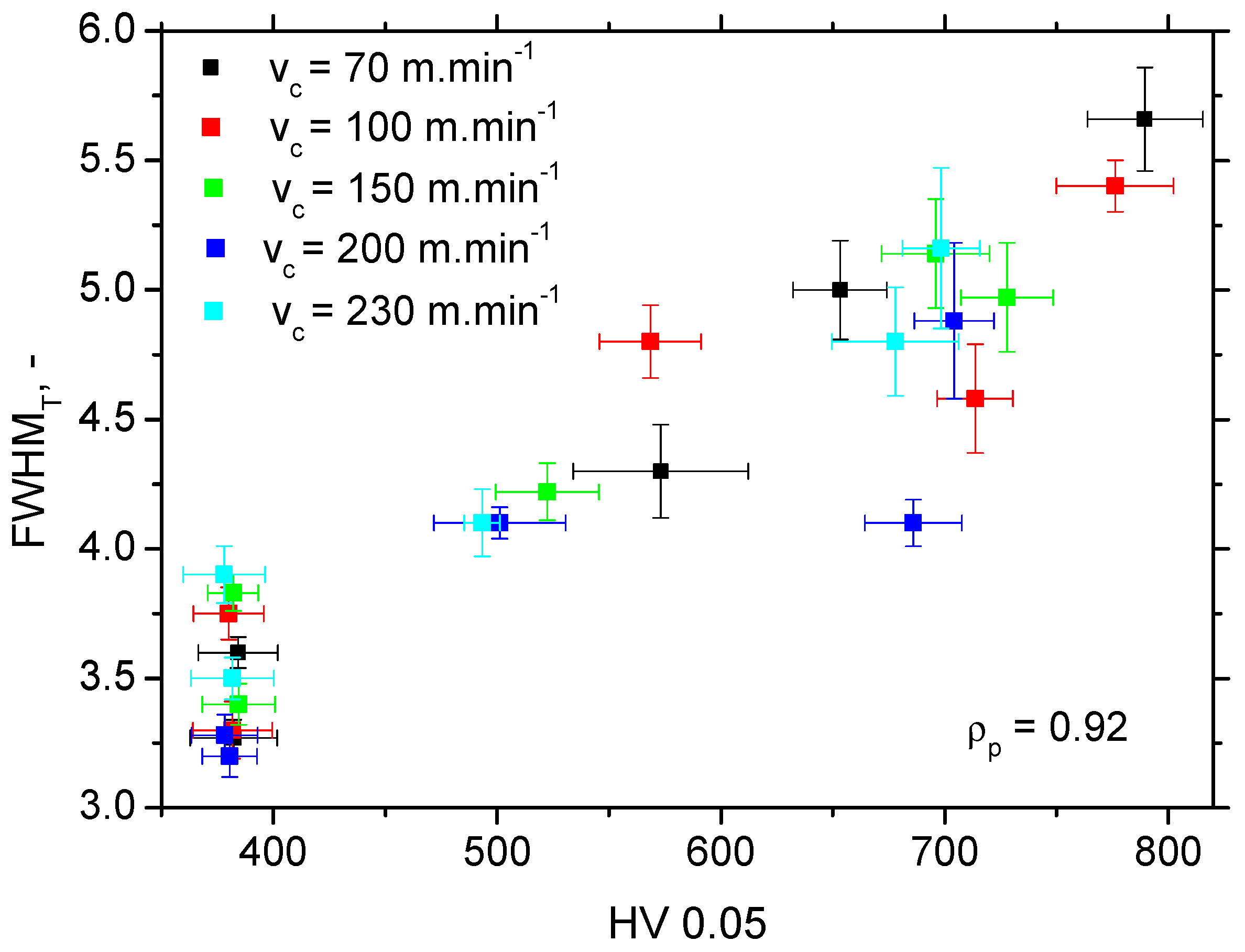 Machines 12 00139 g011