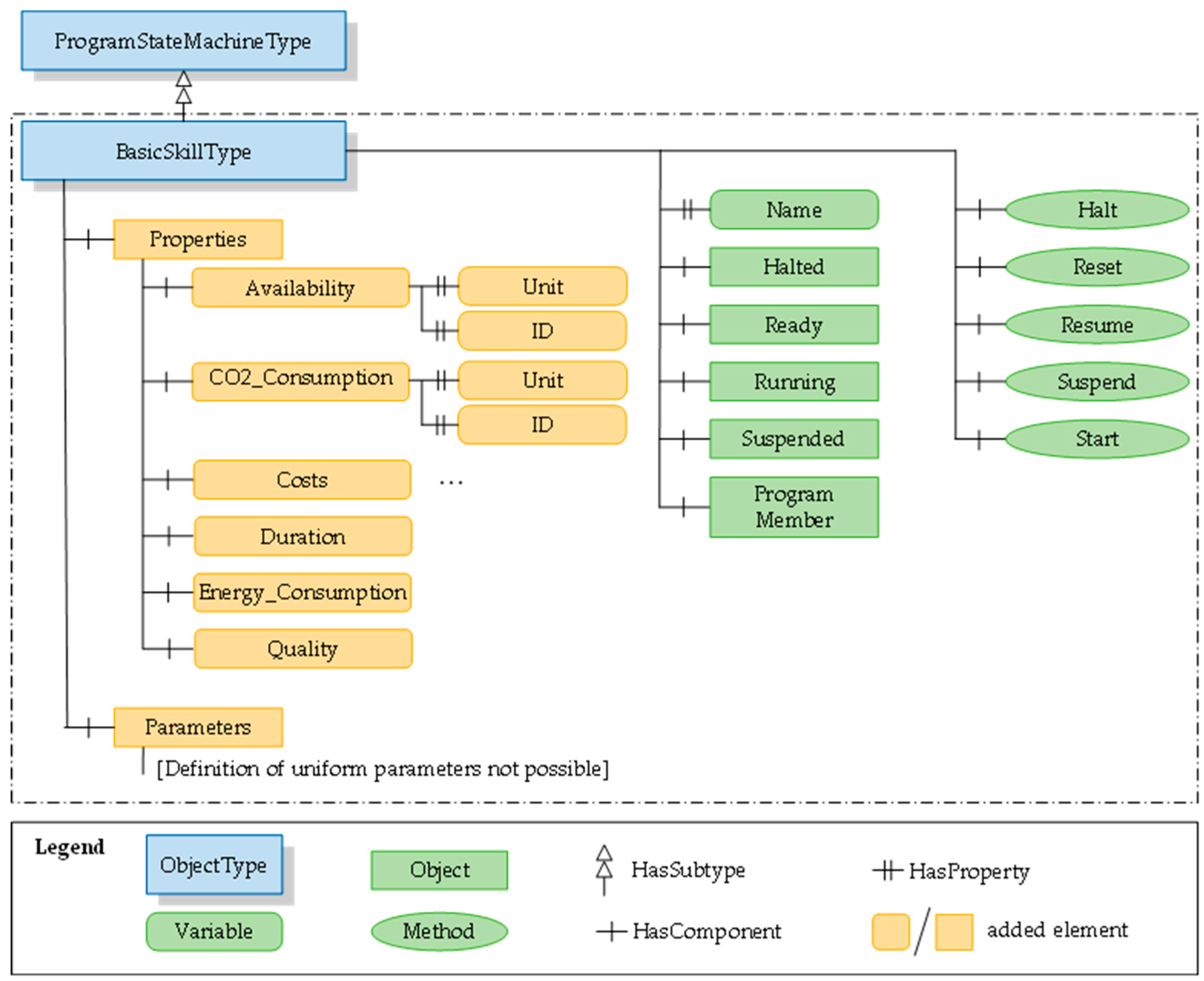Machines 12 00142 g003