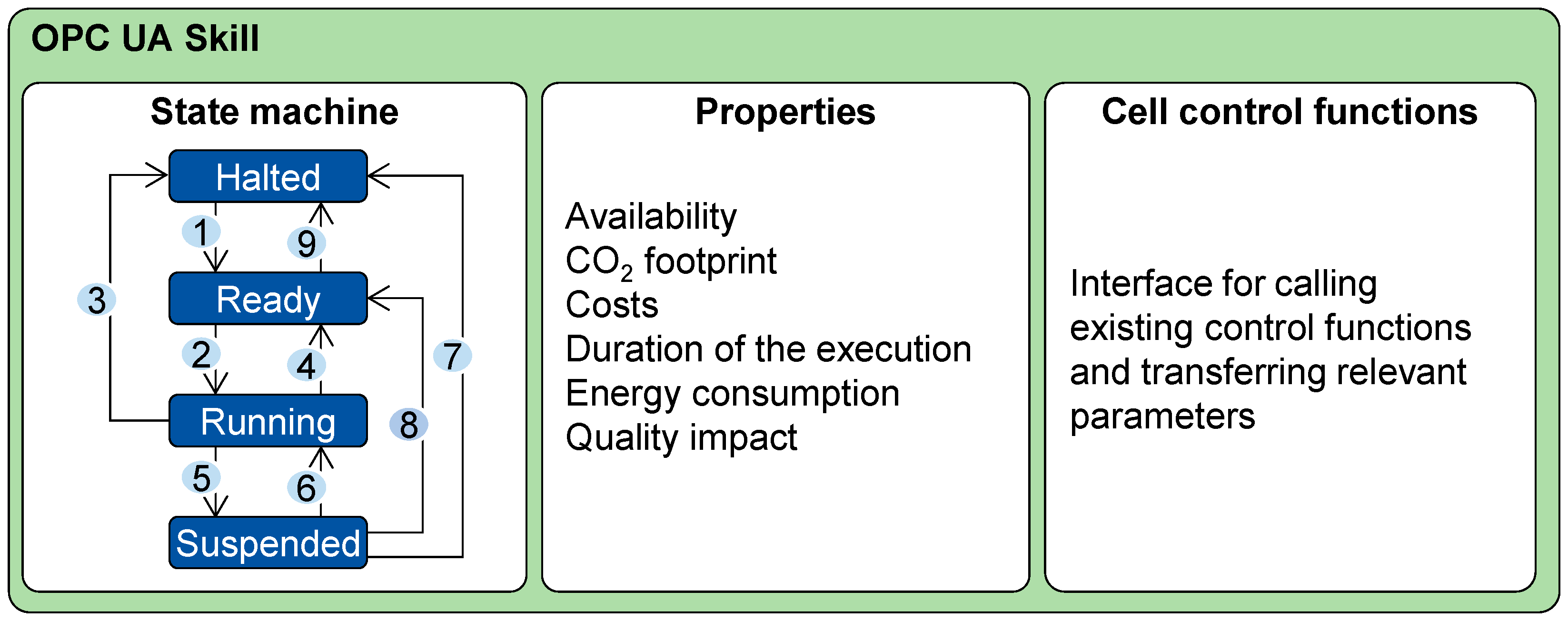 Machines 12 00142 g007