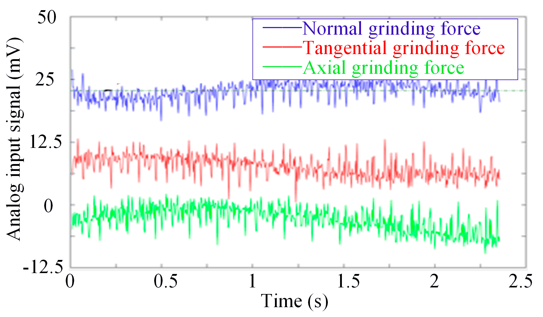 Machines 12 00143 g006