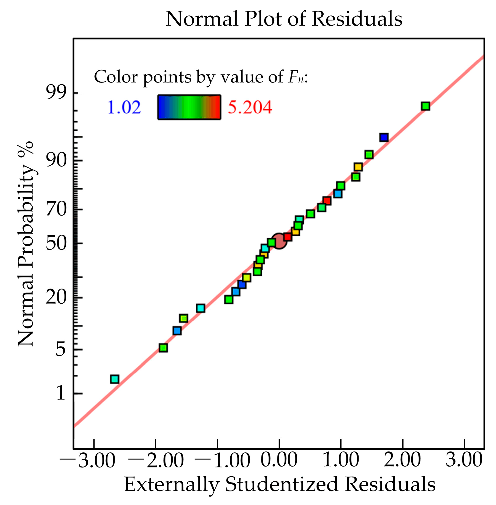 Machines 12 00143 g008
