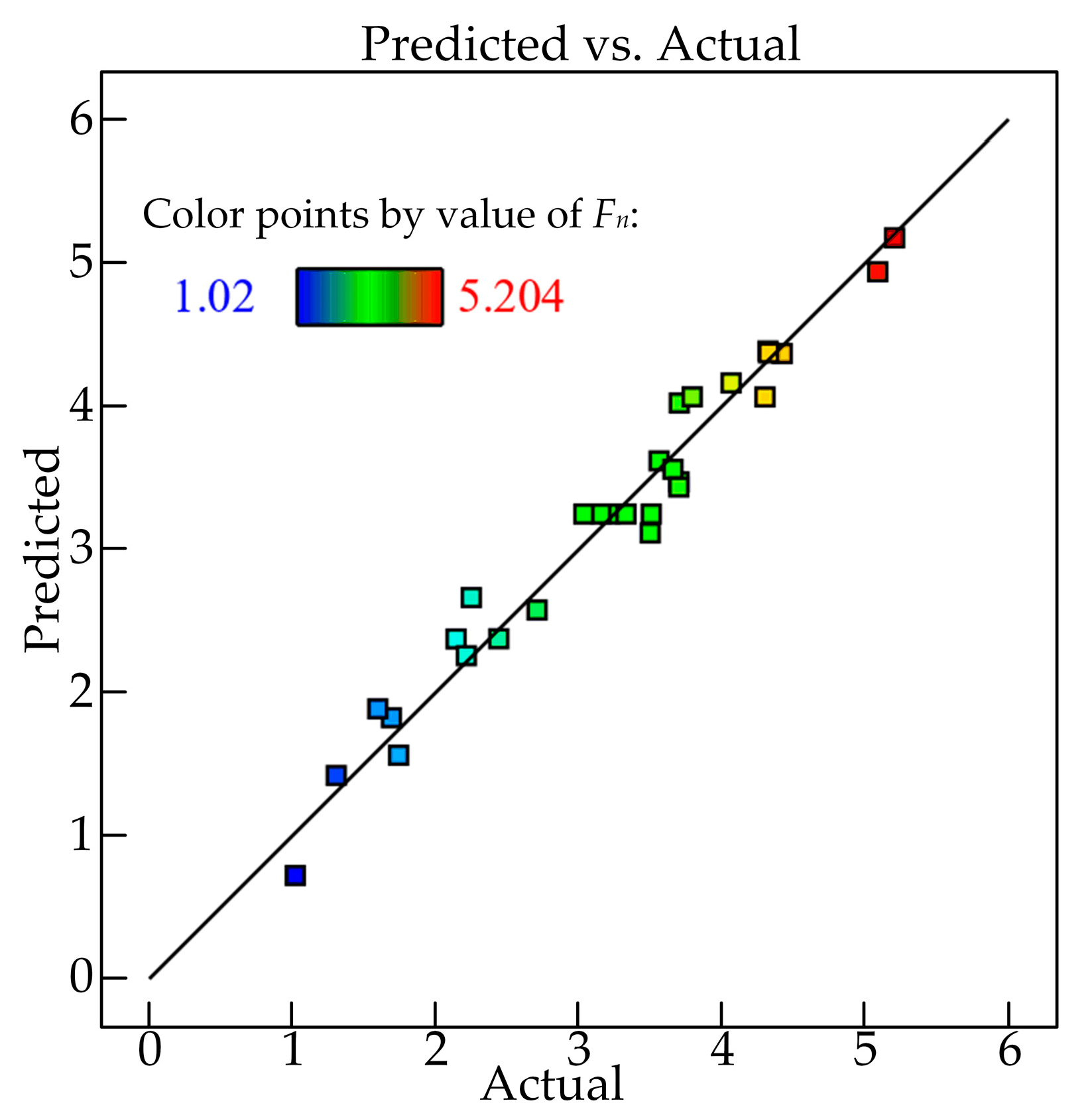 Machines 12 00143 g009