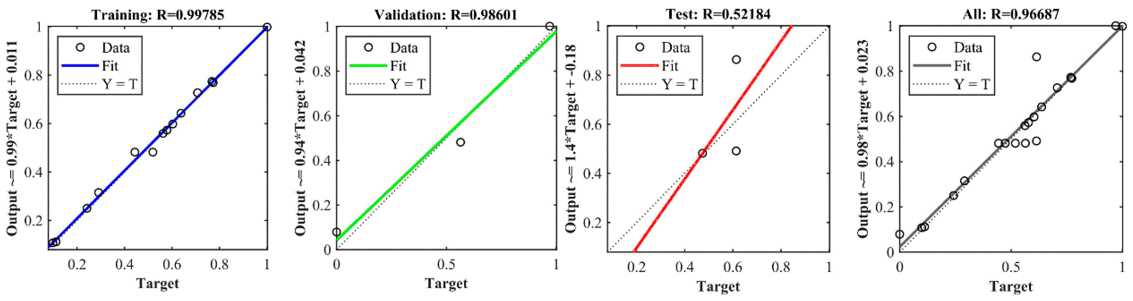 Machines 12 00143 g013