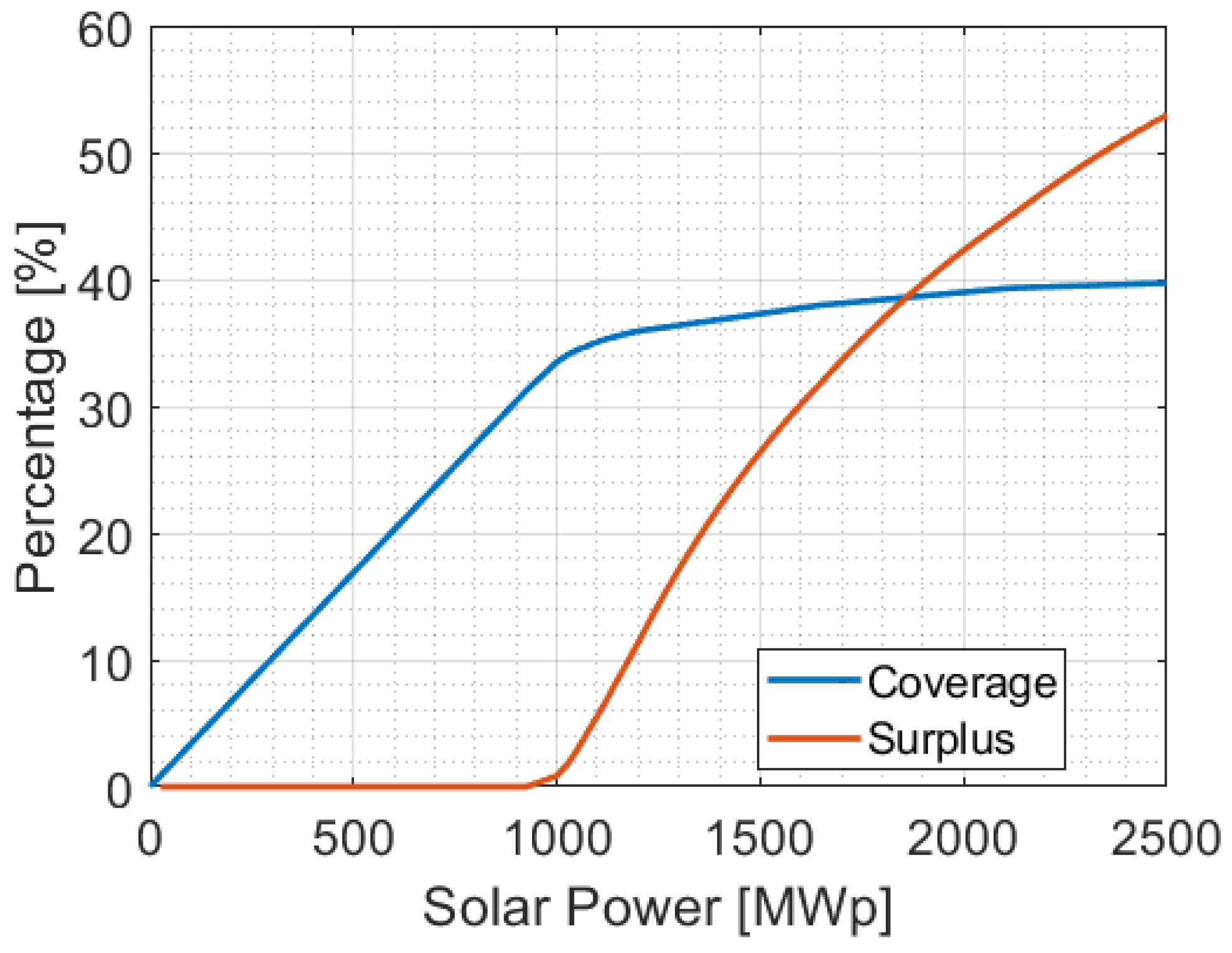 Machines 12 00144 g011