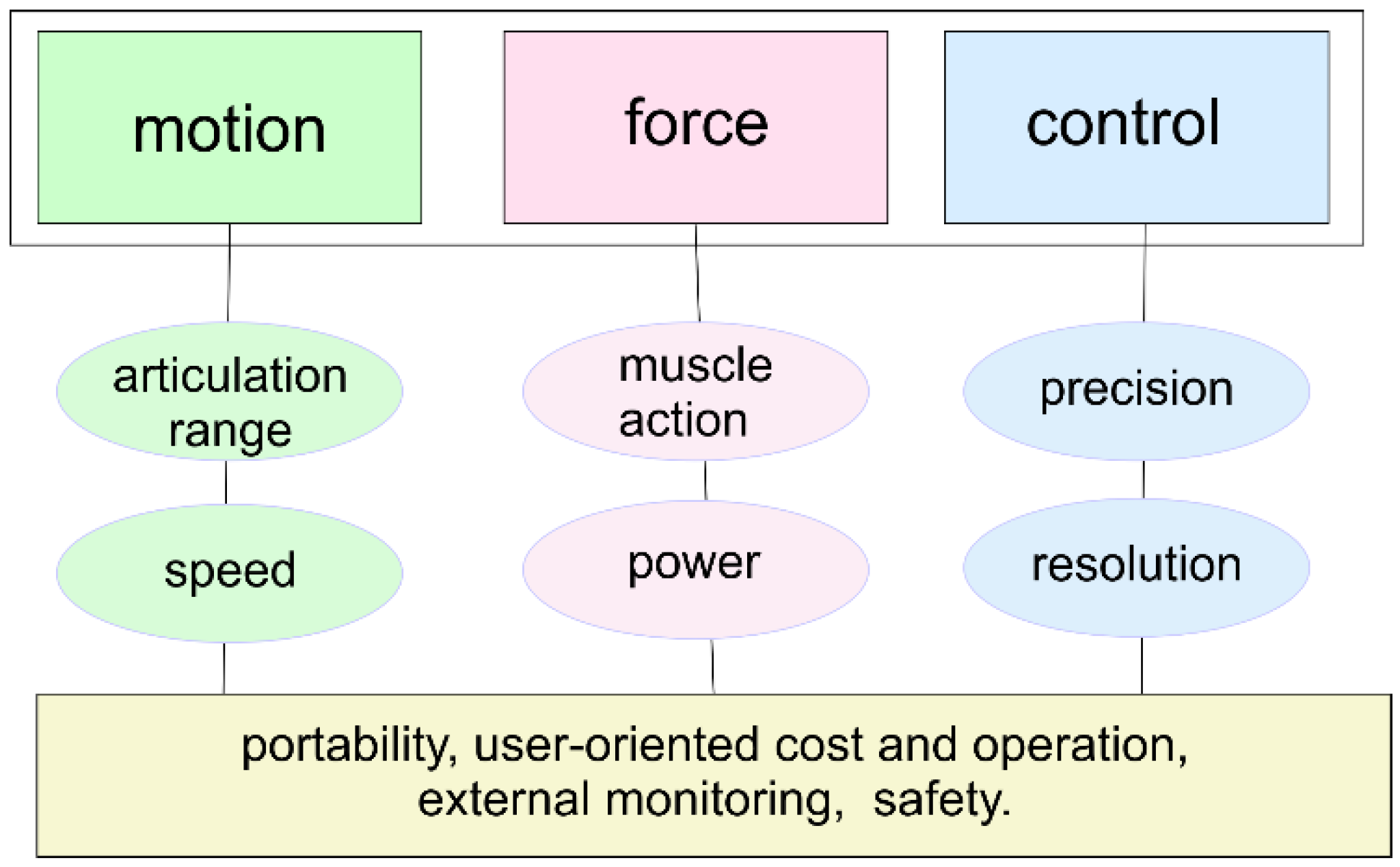 Machines 12 00145 g002