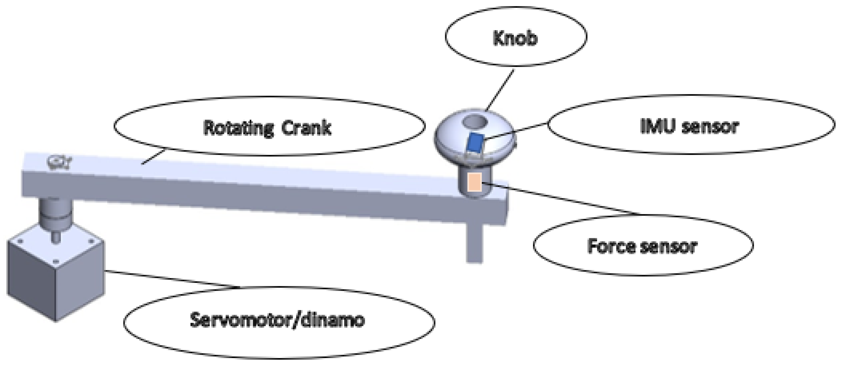 Machines 12 00145 g005