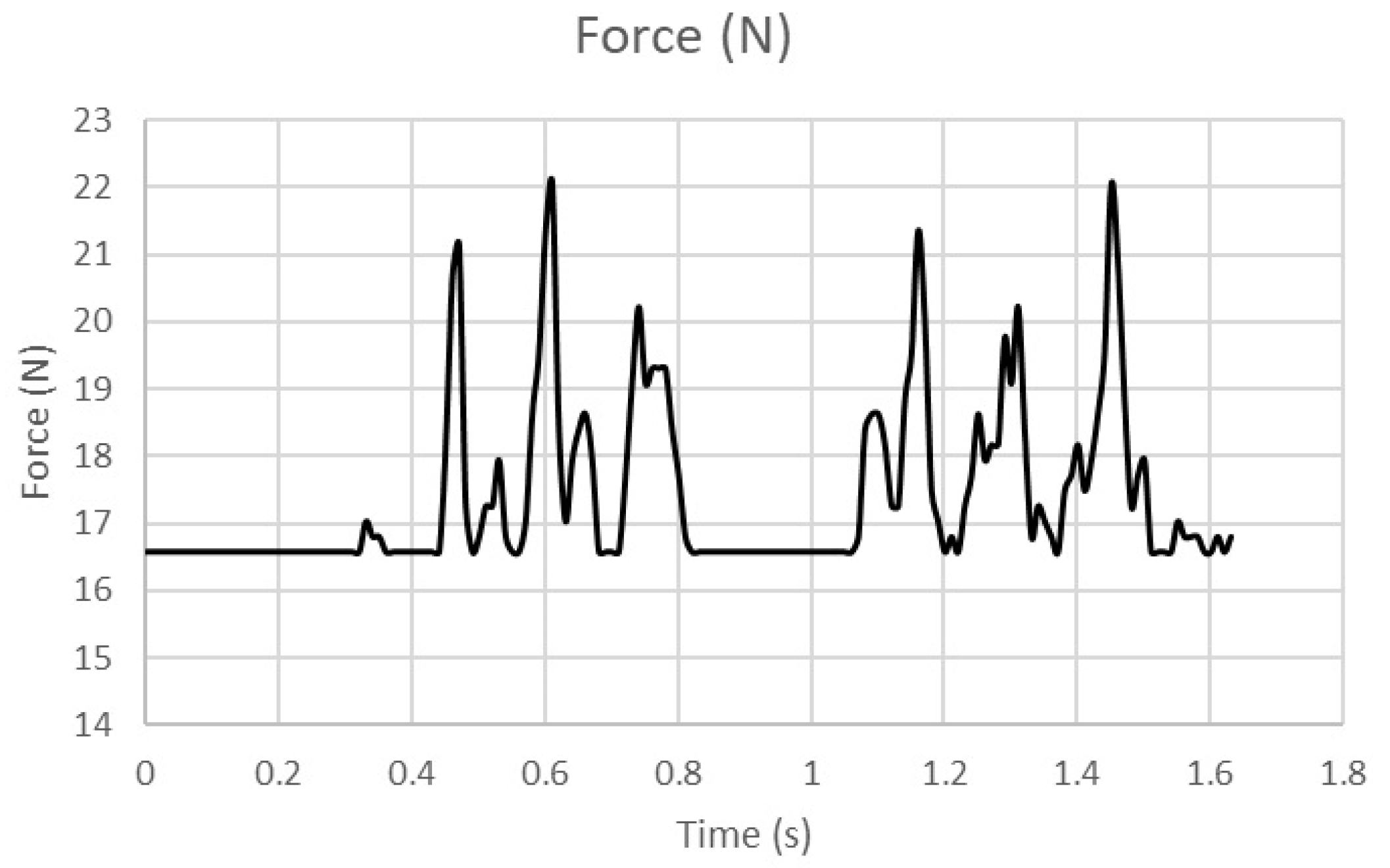 Machines 12 00145 g010