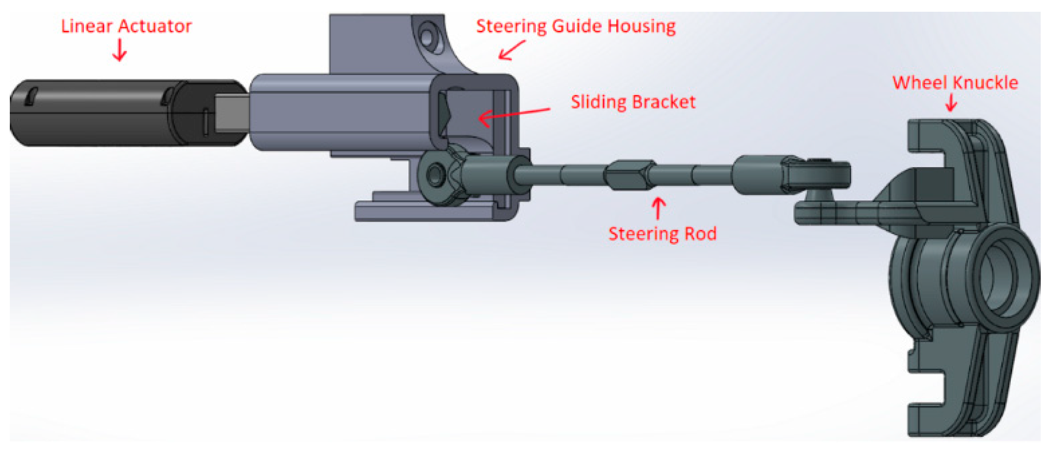 Machines 12 00146 g002
