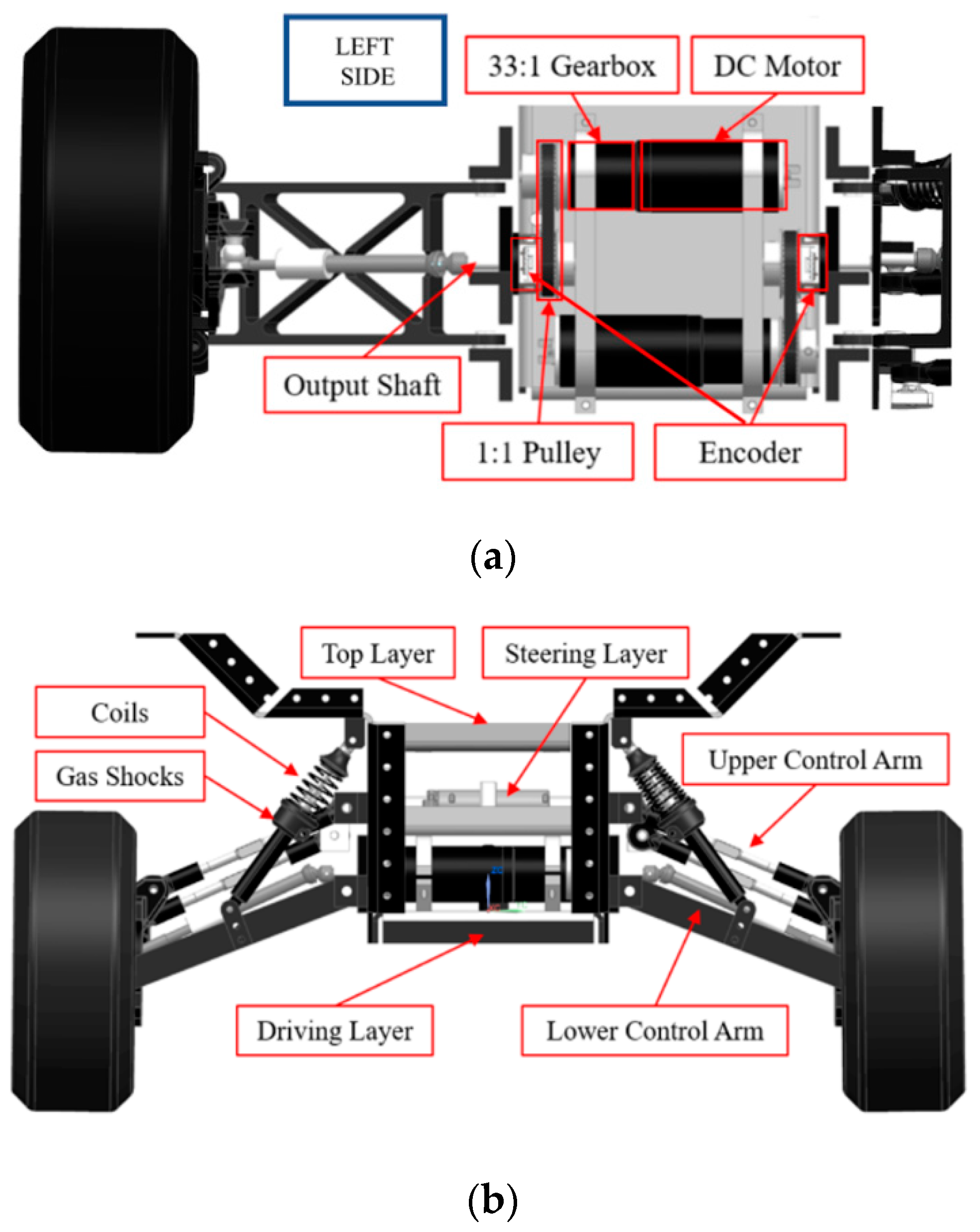 Machines 12 00146 g003