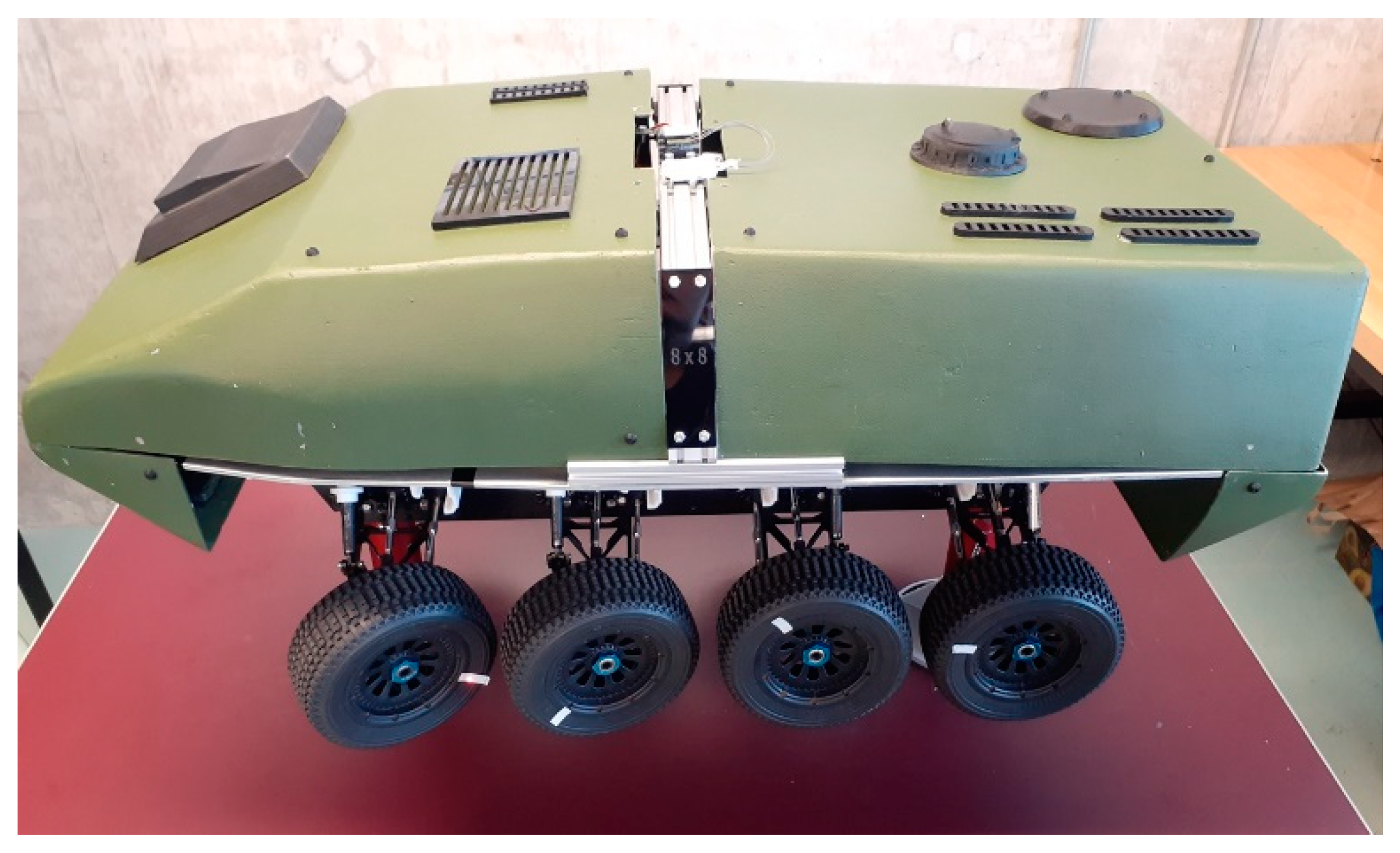 Machines 12 00146 g007