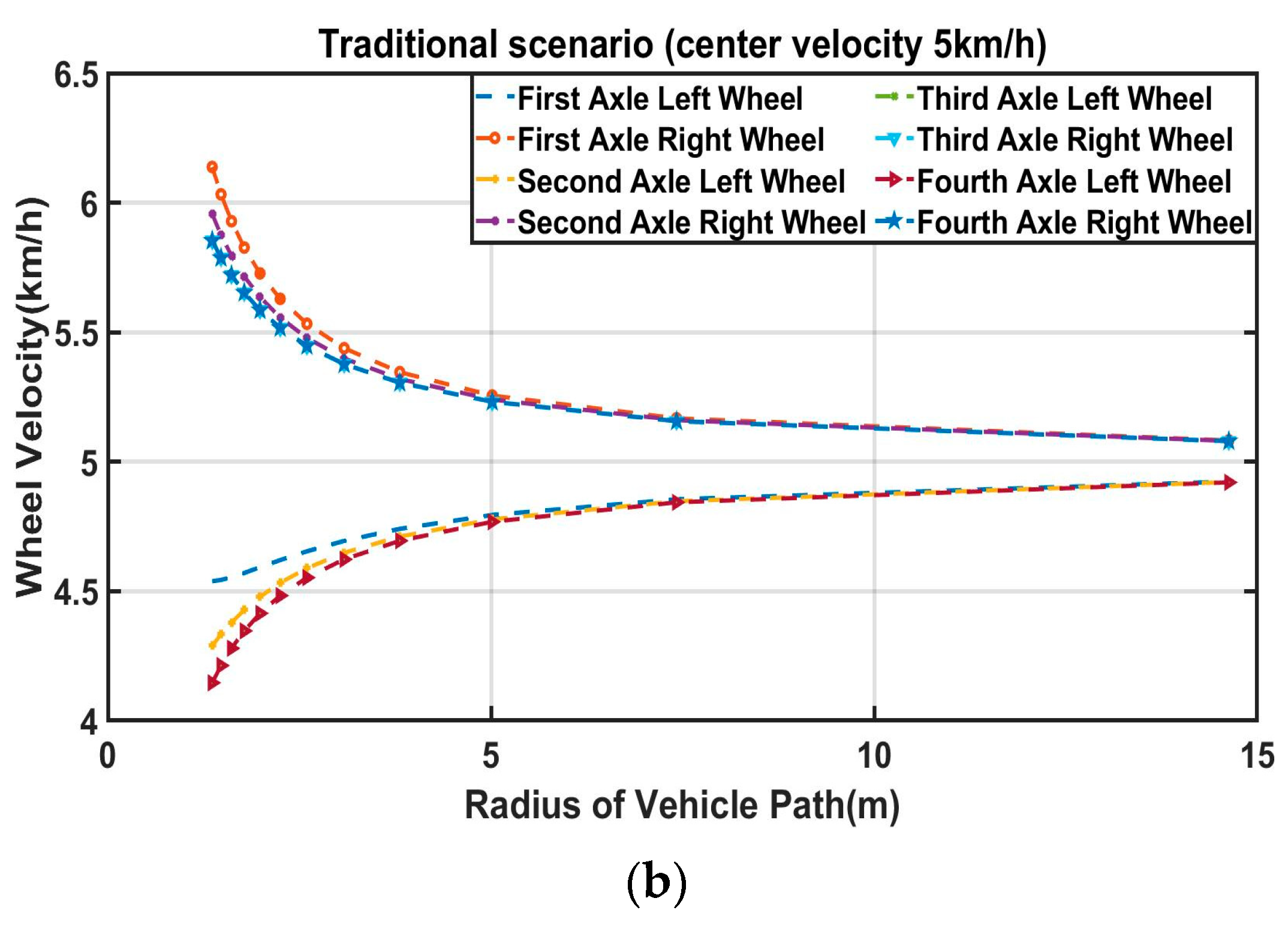 Machines 12 00146 g008b