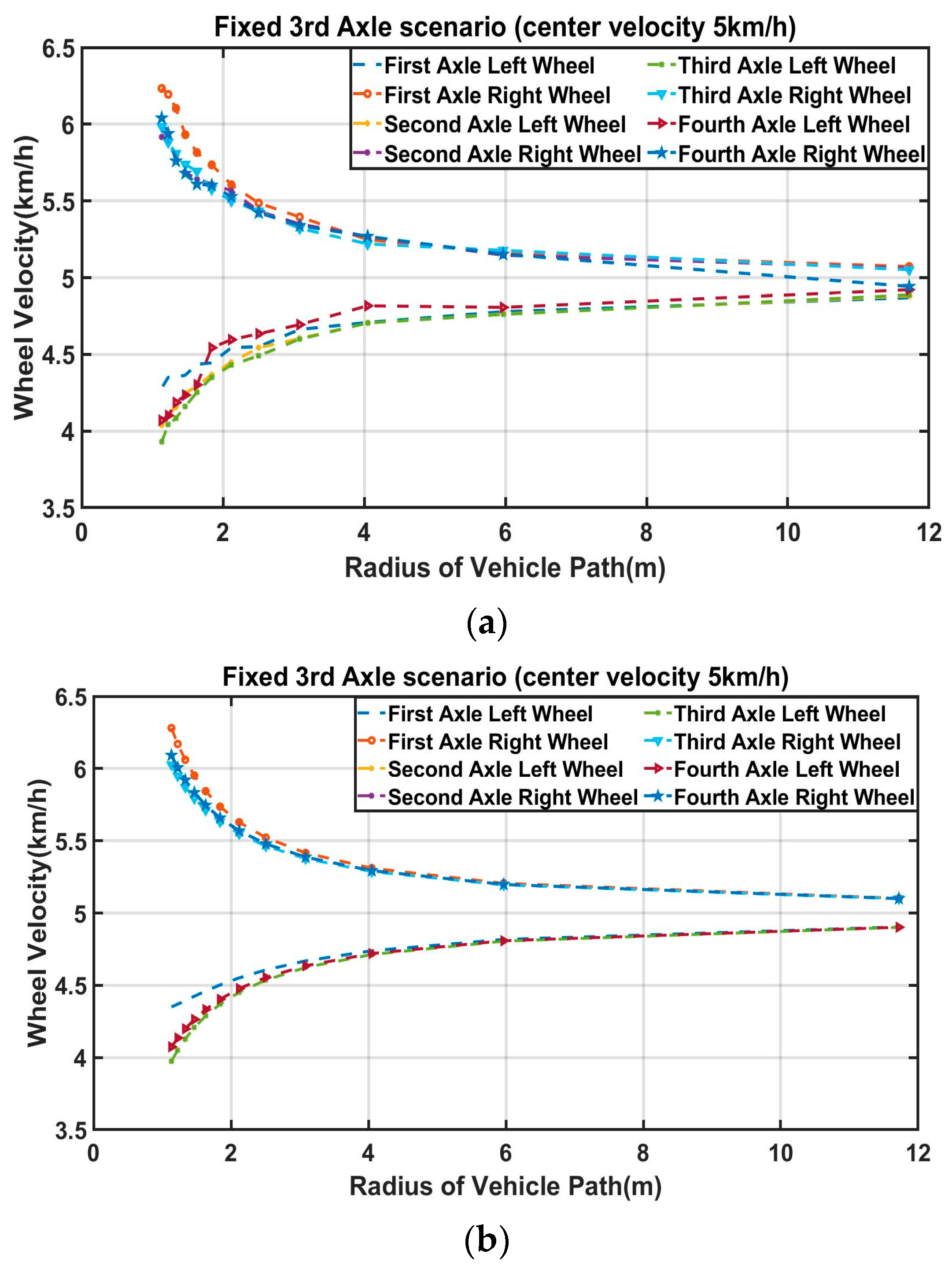 Machines 12 00146 g009