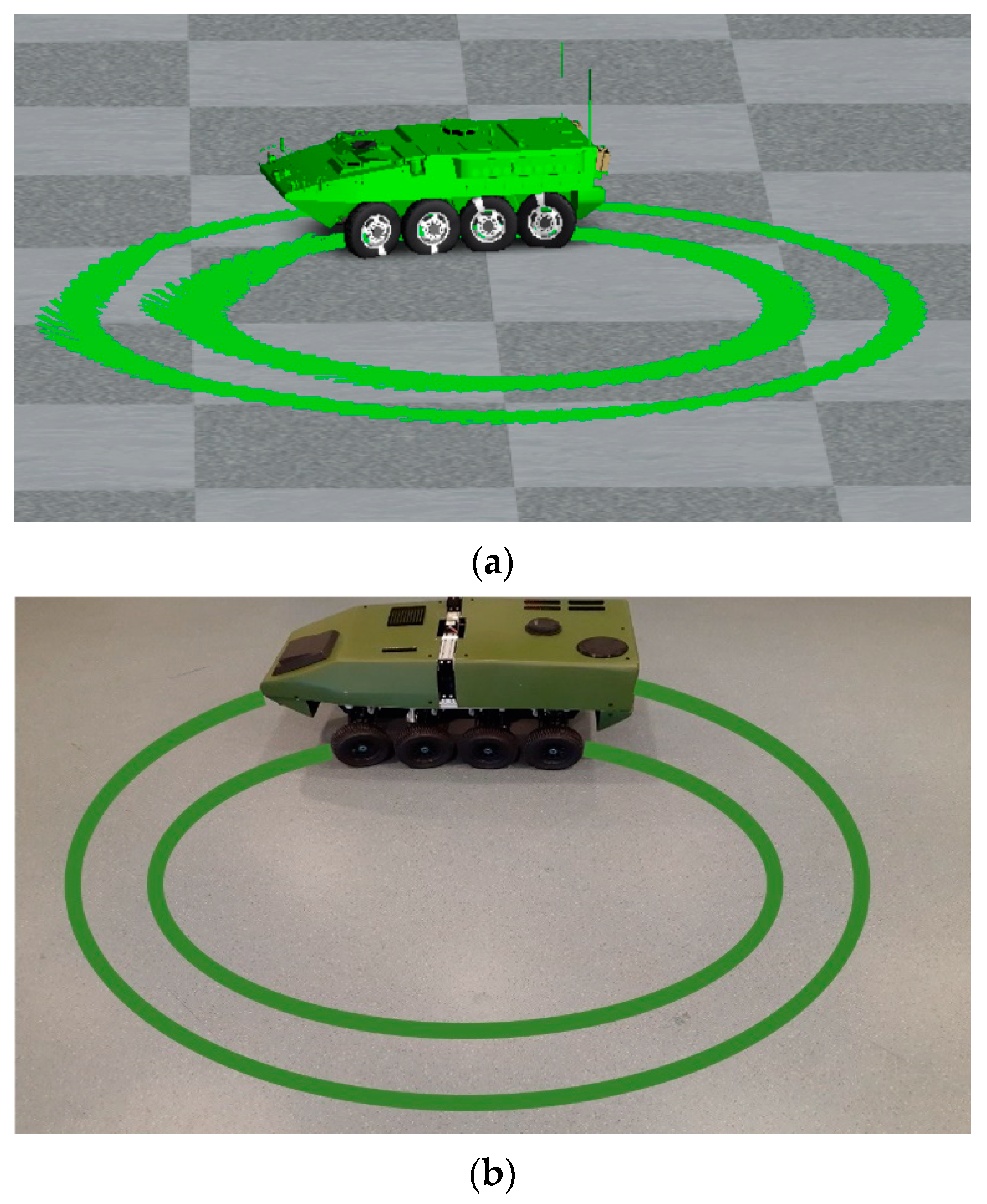 Machines 12 00146 g011