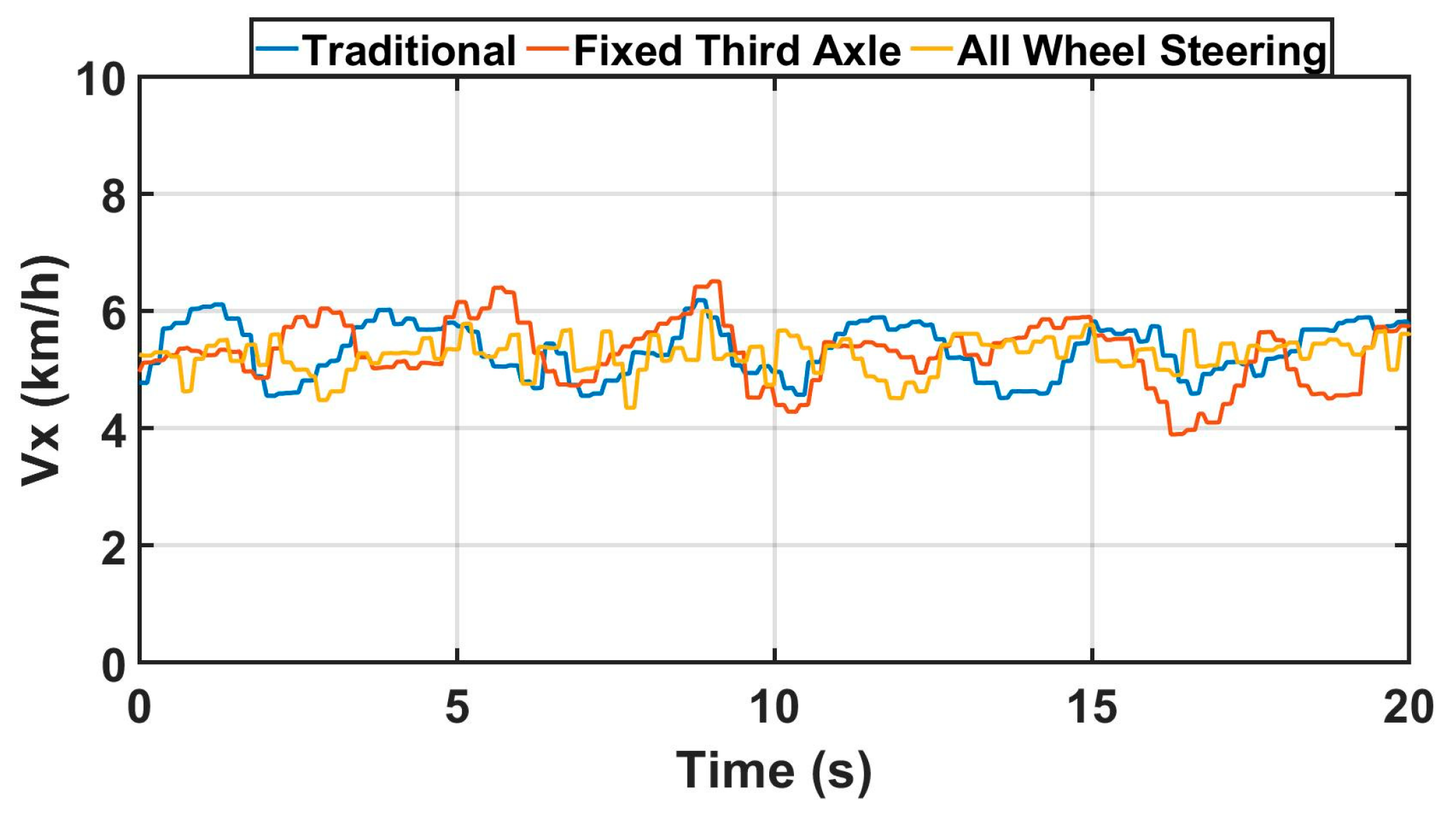 Machines 12 00146 g013
