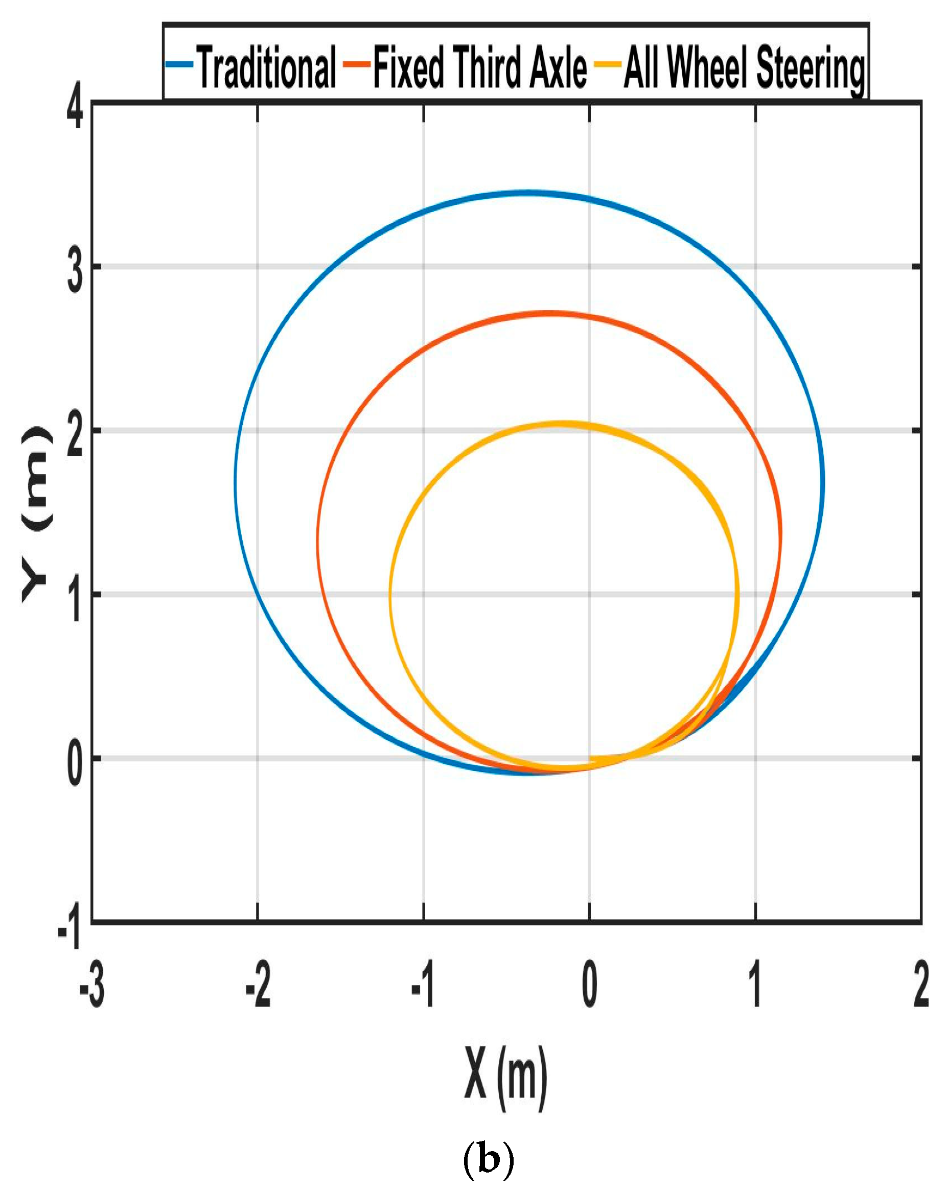 Machines 12 00146 g016b