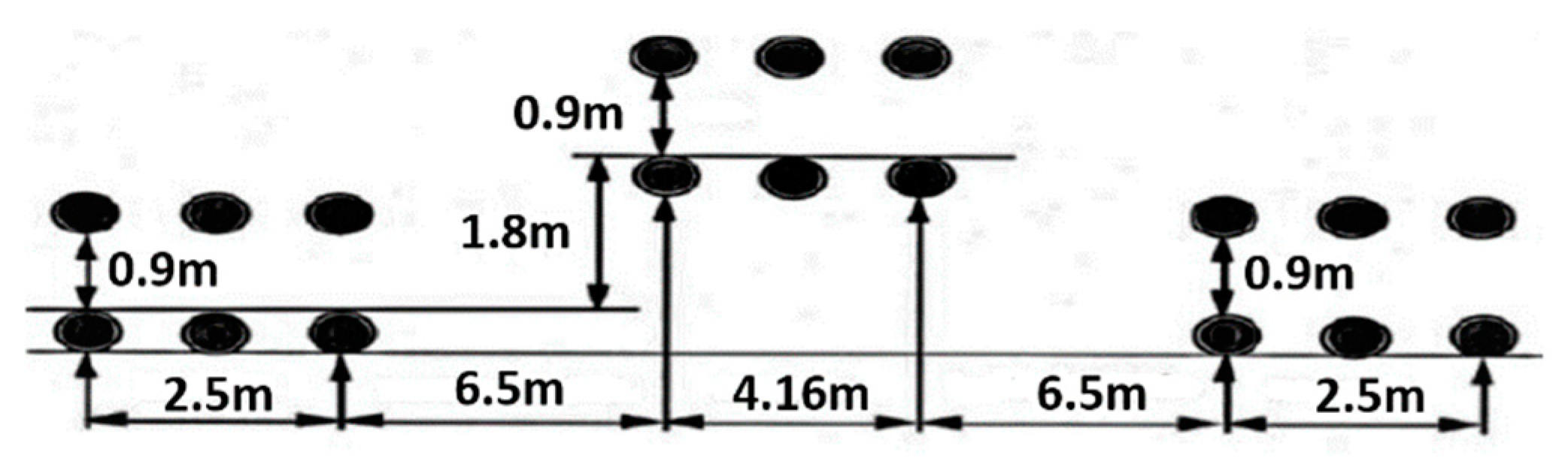 Machines 12 00146 g019