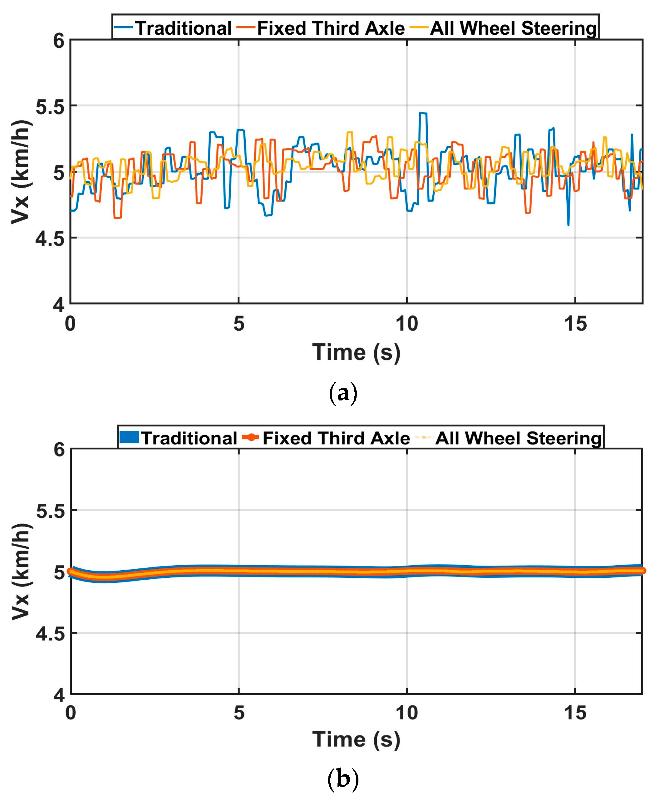 Machines 12 00146 g022