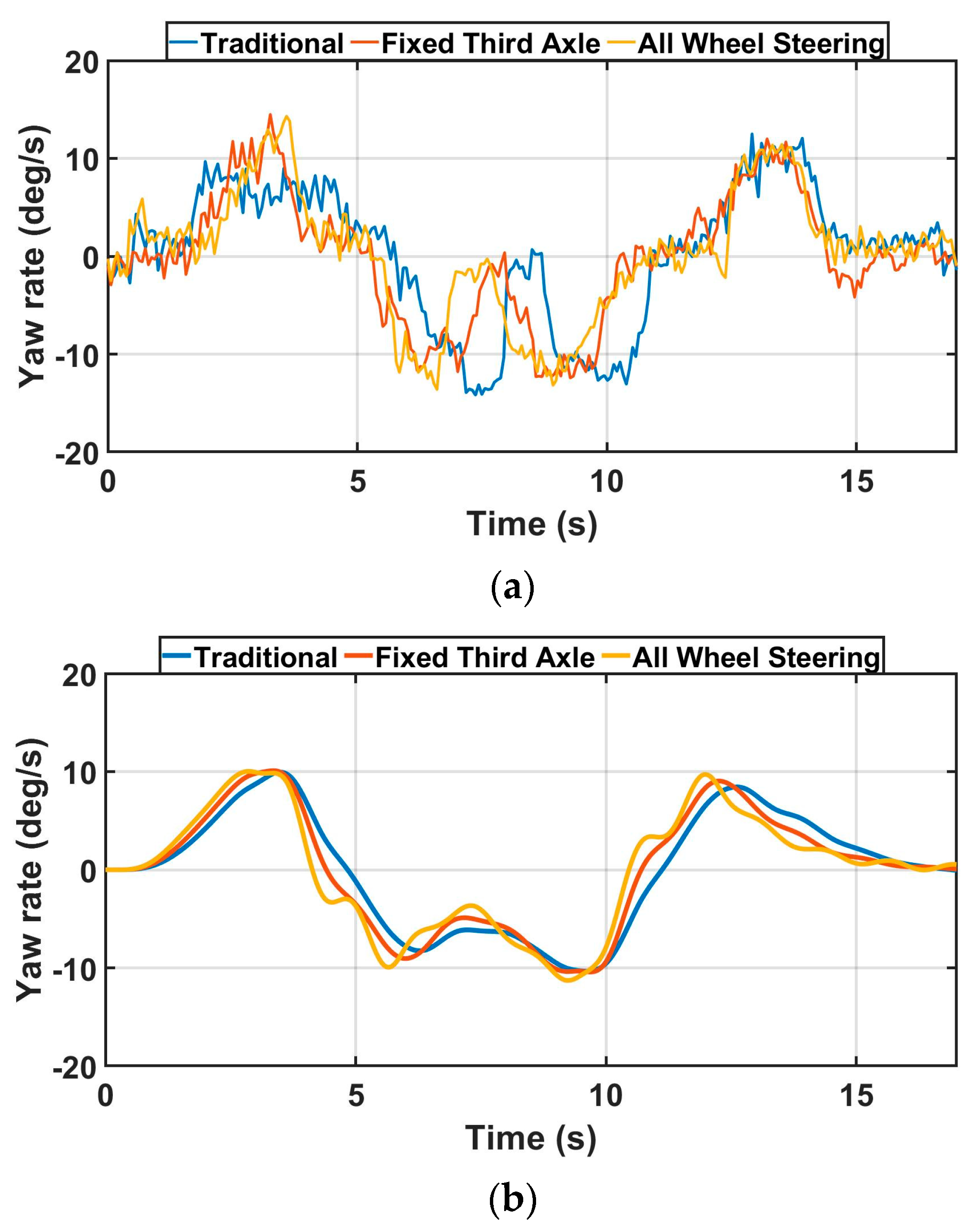 Machines 12 00146 g023