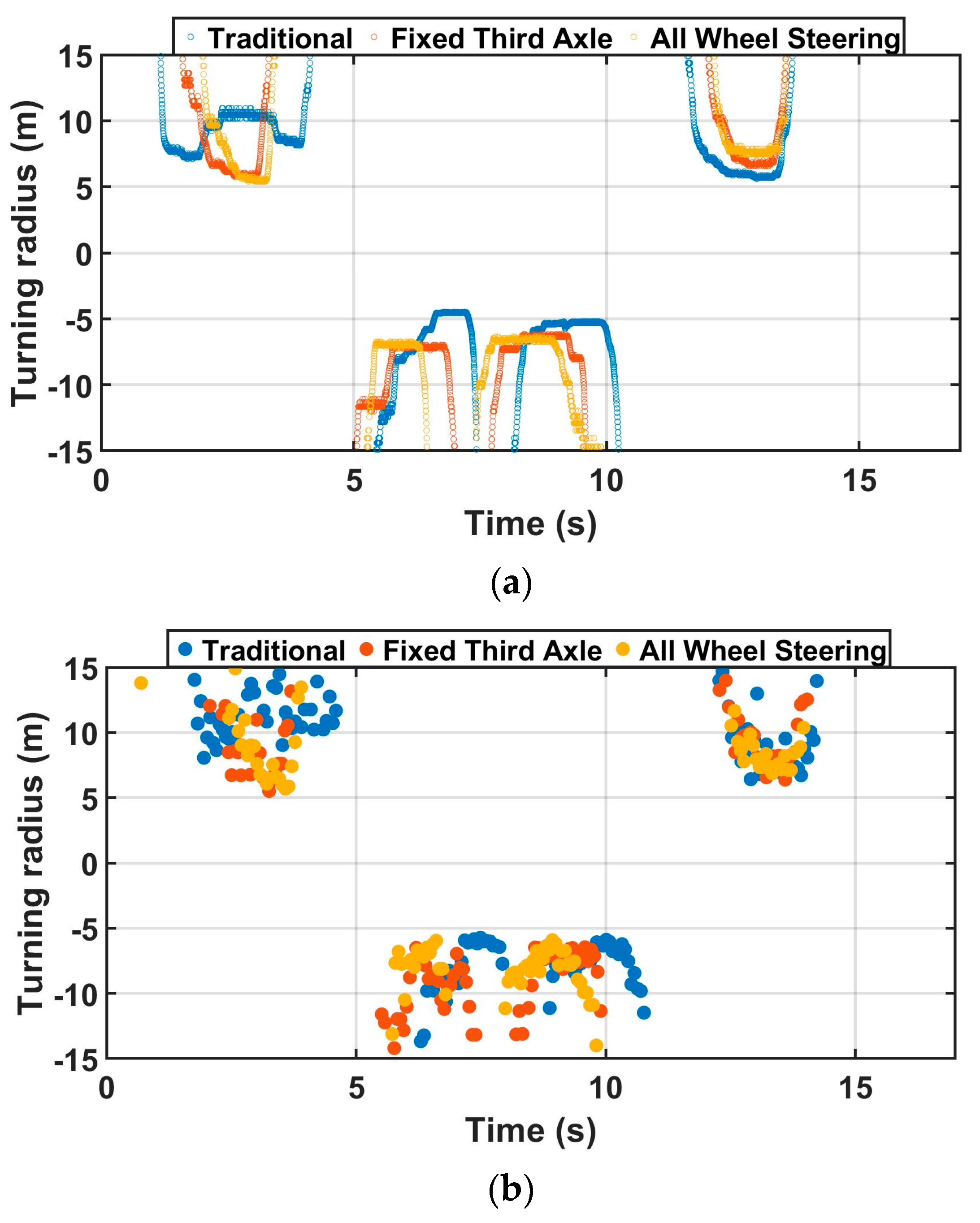 Machines 12 00146 g024