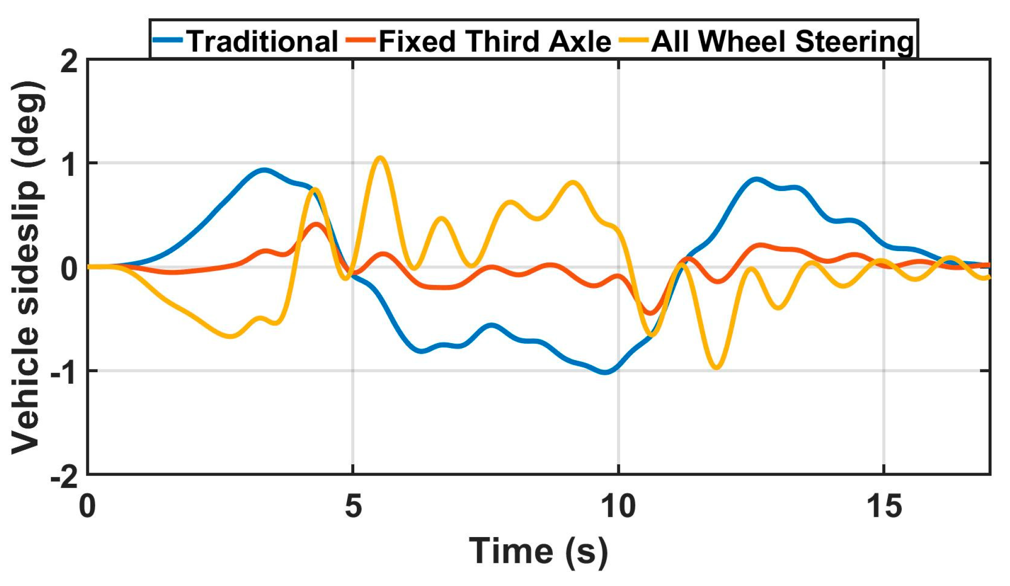 Machines 12 00146 g025