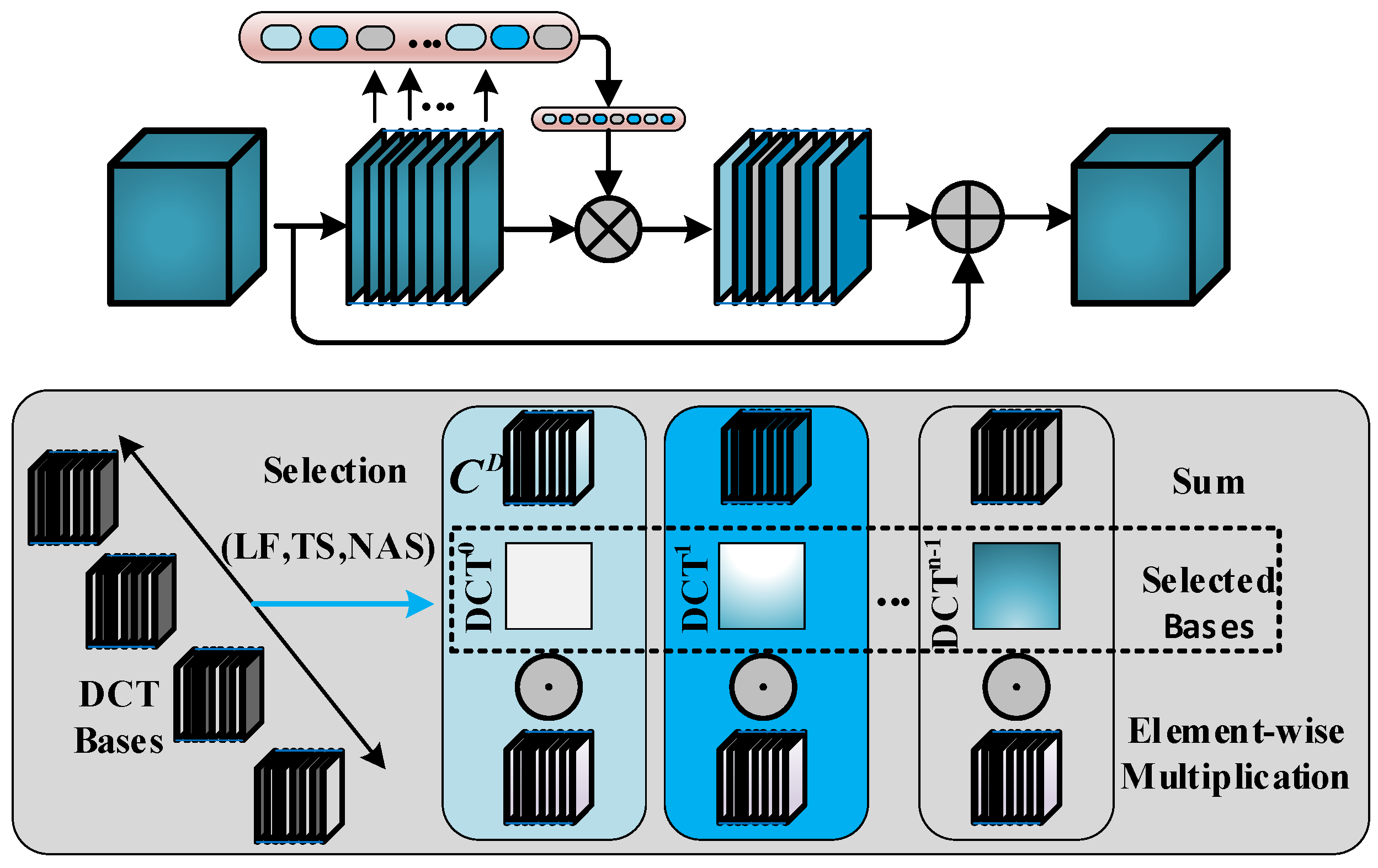 Machines 12 00149 g004