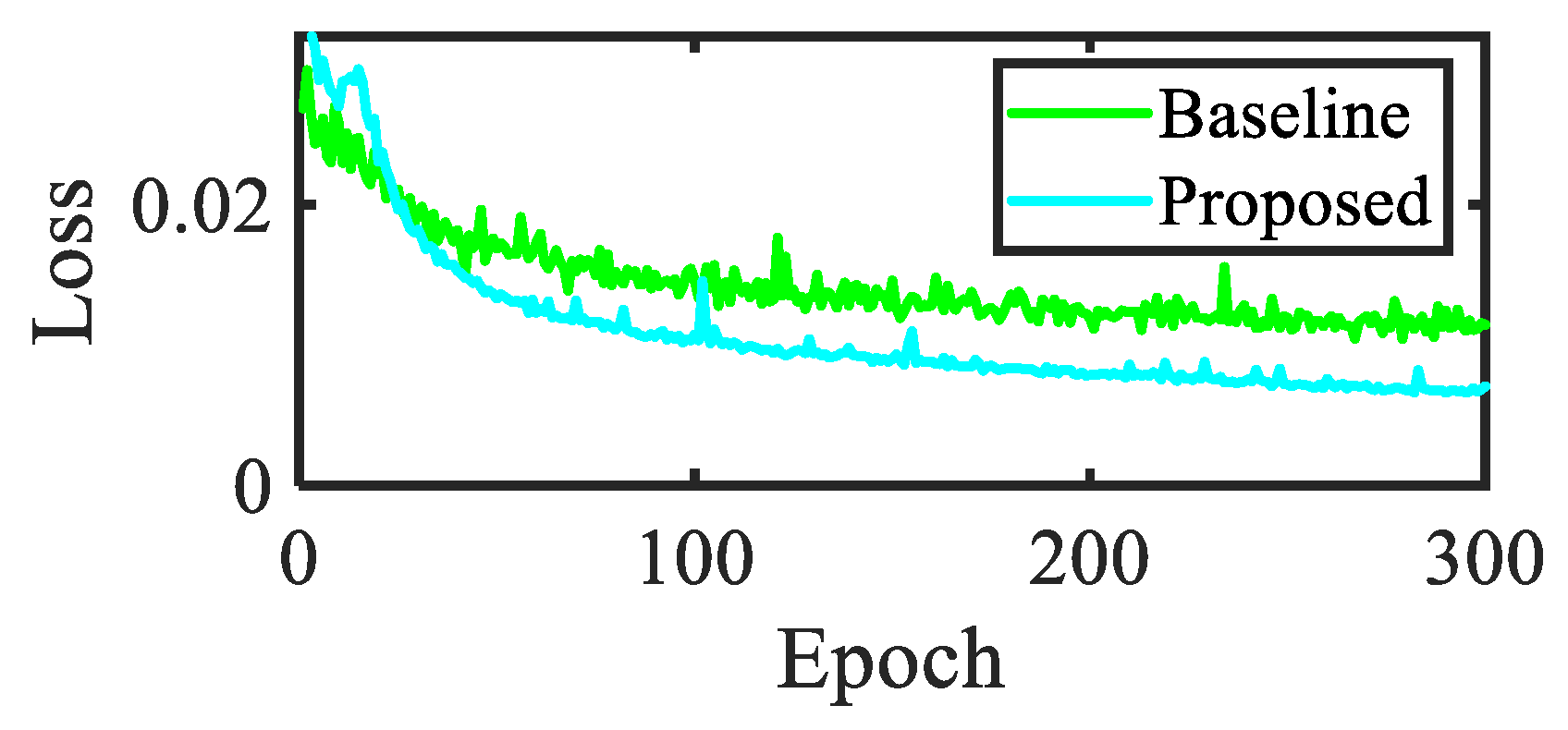 Machines 12 00149 g009