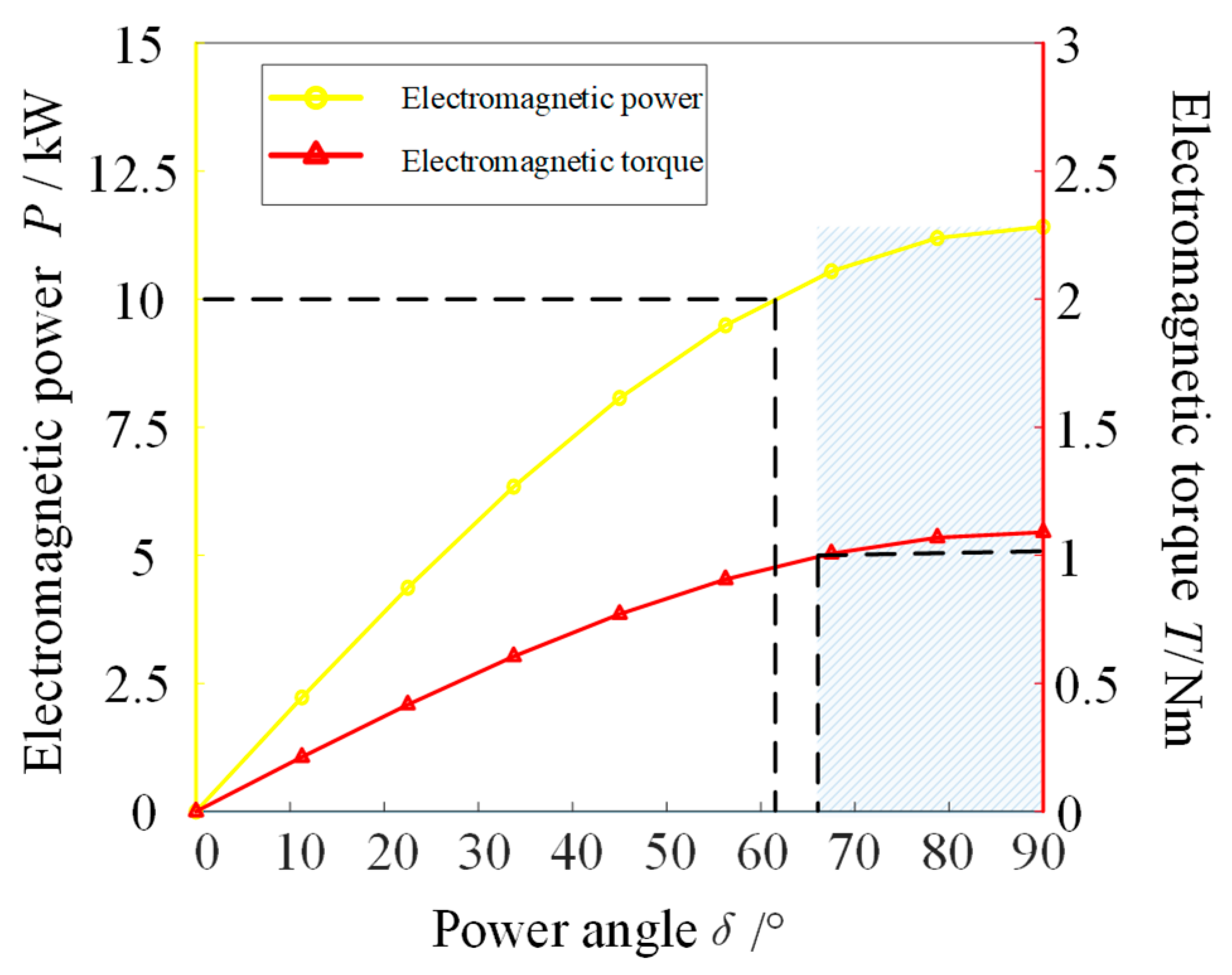 Machines 12 00152 g009