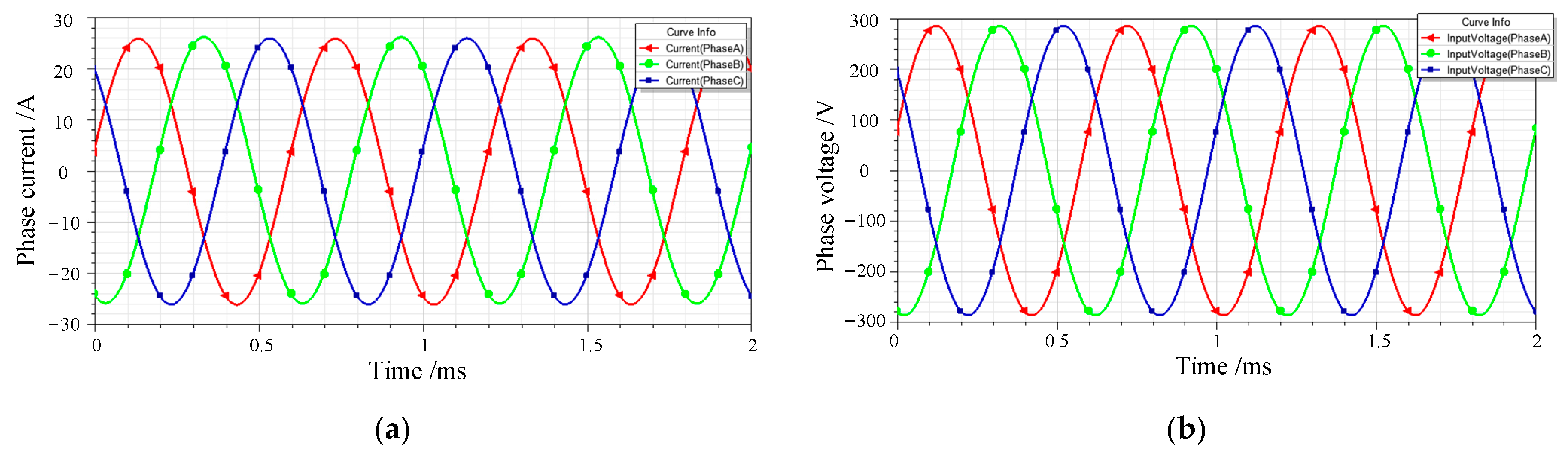 Machines 12 00152 g012