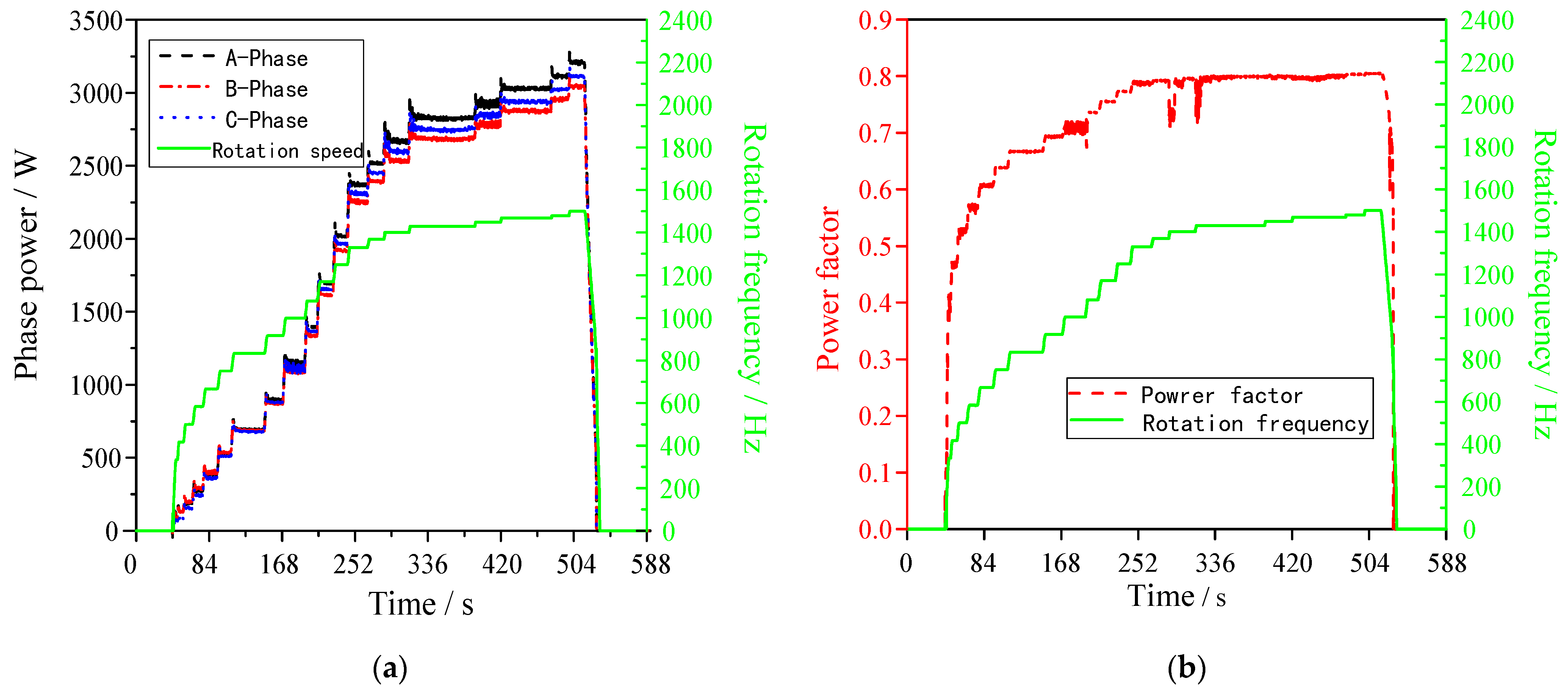 Machines 12 00152 g015