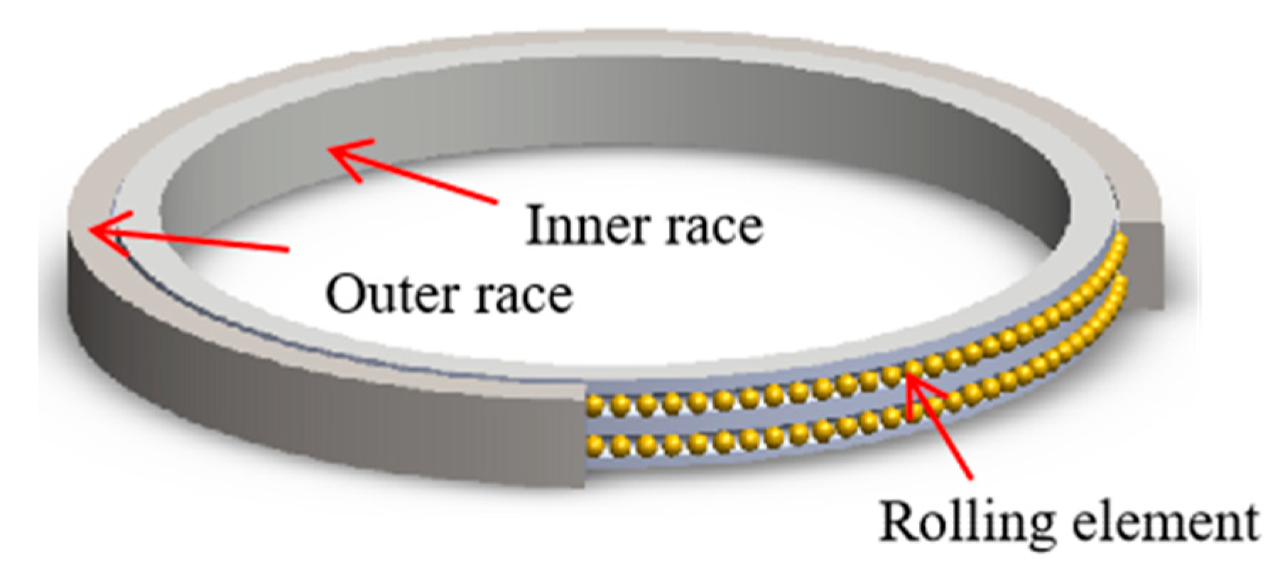 Machines 12 00154 g001